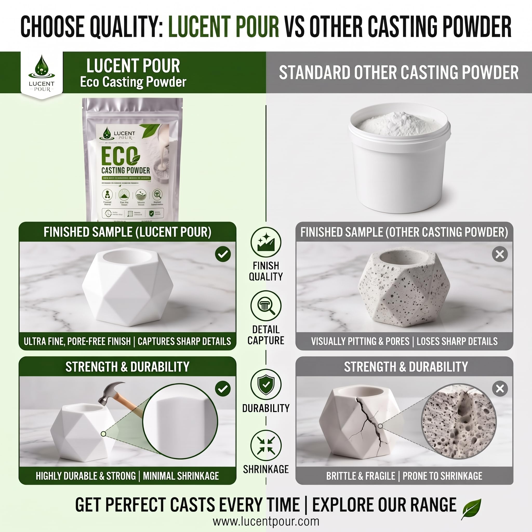 Eco Casting Powder - Create Stunning Crafts! -4 Eco Casting Powder - Create Stunning Crafts! -4