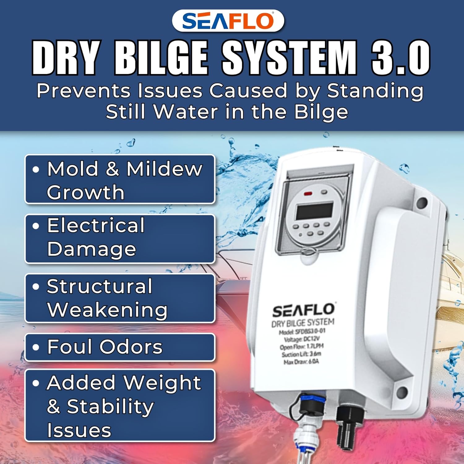 SEAFLO Dry Bilge System 3.0 - Ultimate Automatic Boat Water Removal System, 12V, 0.4 GPM, Compatible with SEAFLO Four Zone Splitter System, Removes Standing Water from Your Bilge - Ce & Rohs Certified