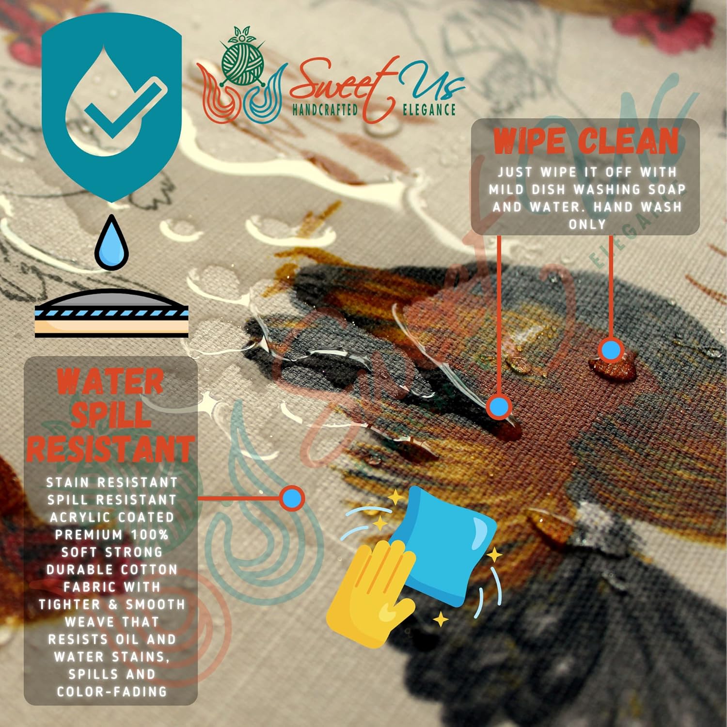 Sweet Us Elysée Rooster Wipeable Tablecloth Spill Resistant Acrylic Coated, Floral Cotton French Provencal Tablecloth for Rectangle Tables, Table Cover for Indoor and Outdoors, Ecru, 60 x 78 in