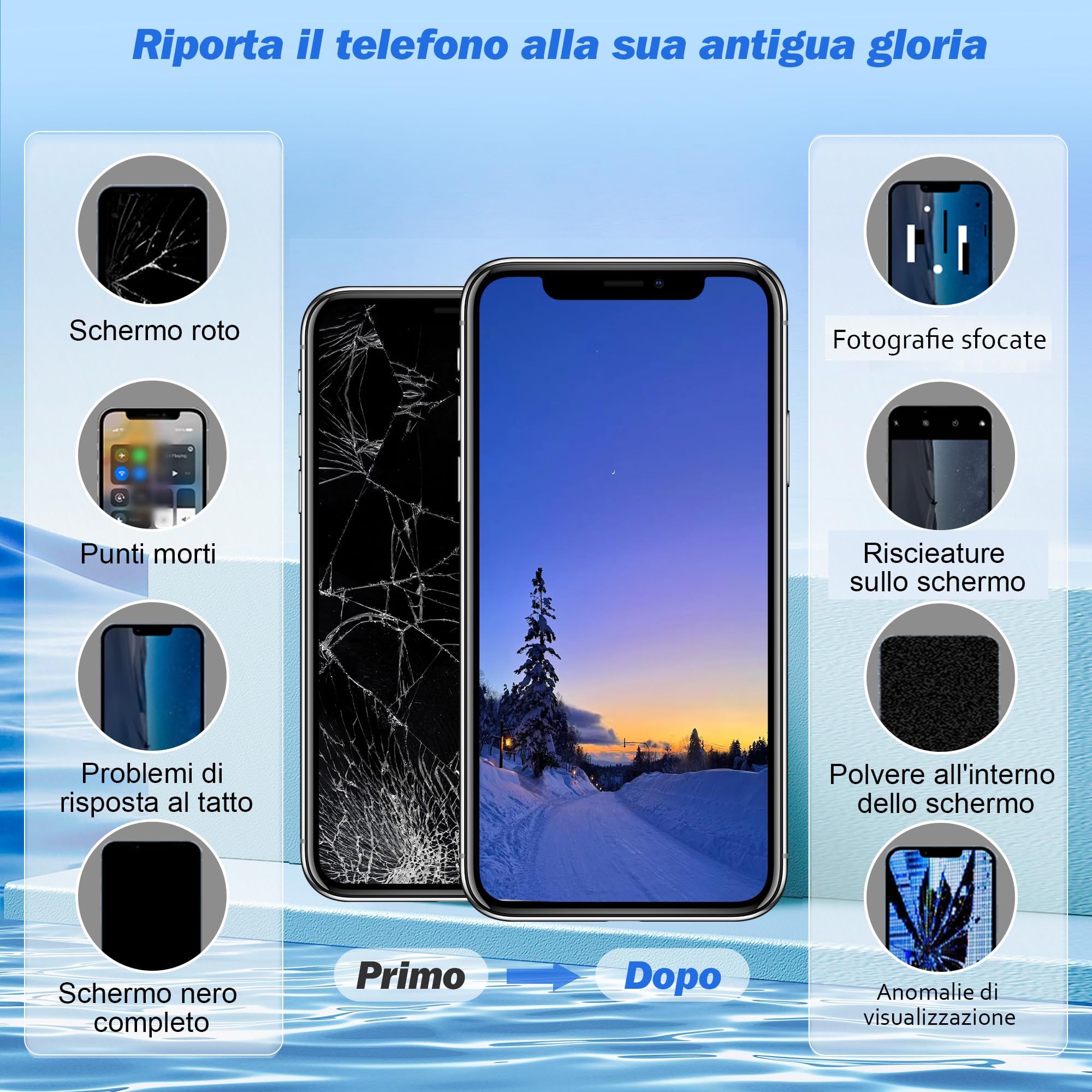 Écran pour iPhone 15 Pro – Kit de Remplacement d'Écran LCD 6,1" FHD + Digitizer Tactile + Cadre – Compatible Modèles A2848/A3101/A3102/A3104(True Tone Programmable)