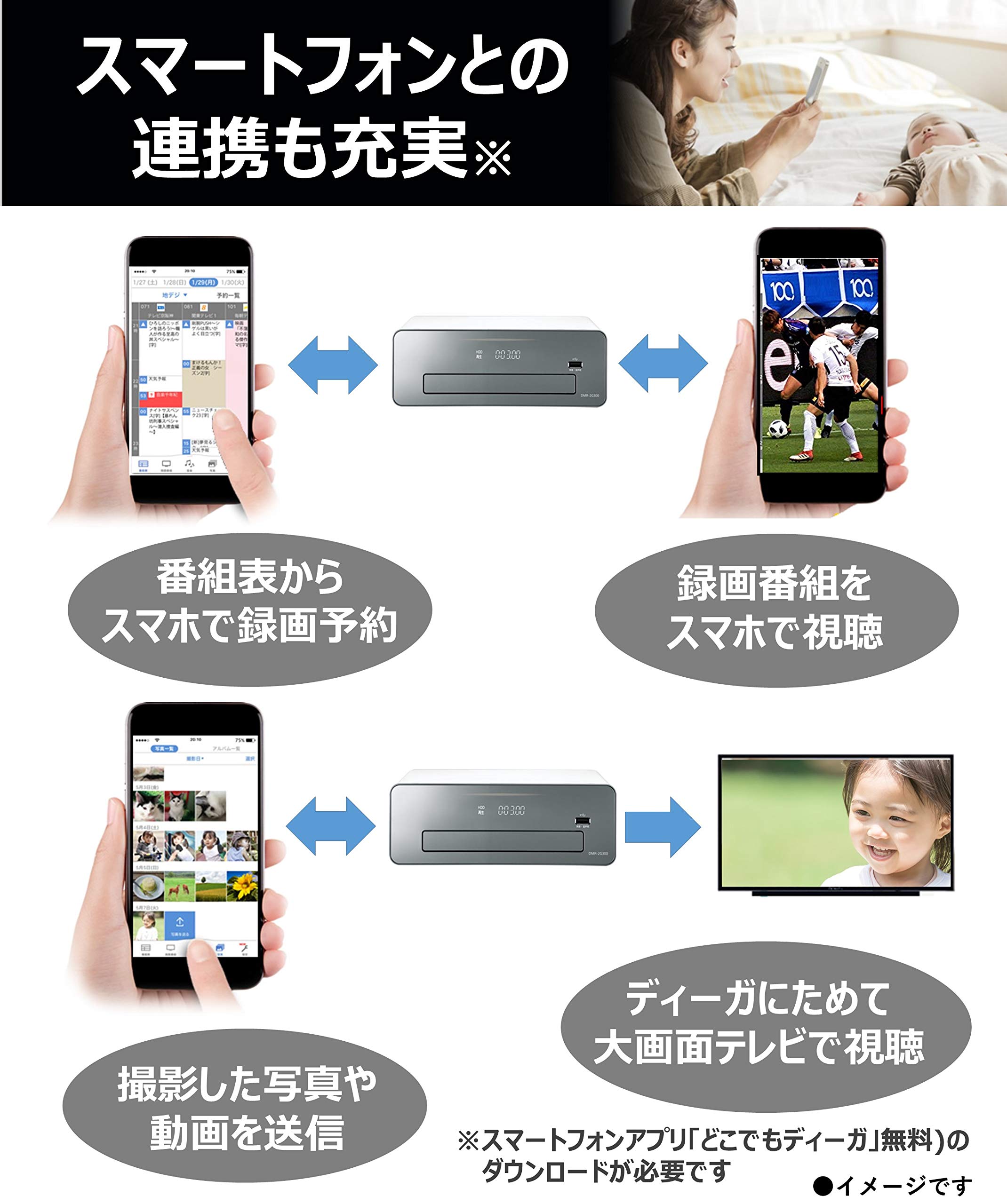 Amazon | パナソニック 2TB 3チューナー ブルーレイレコーダー 4K  