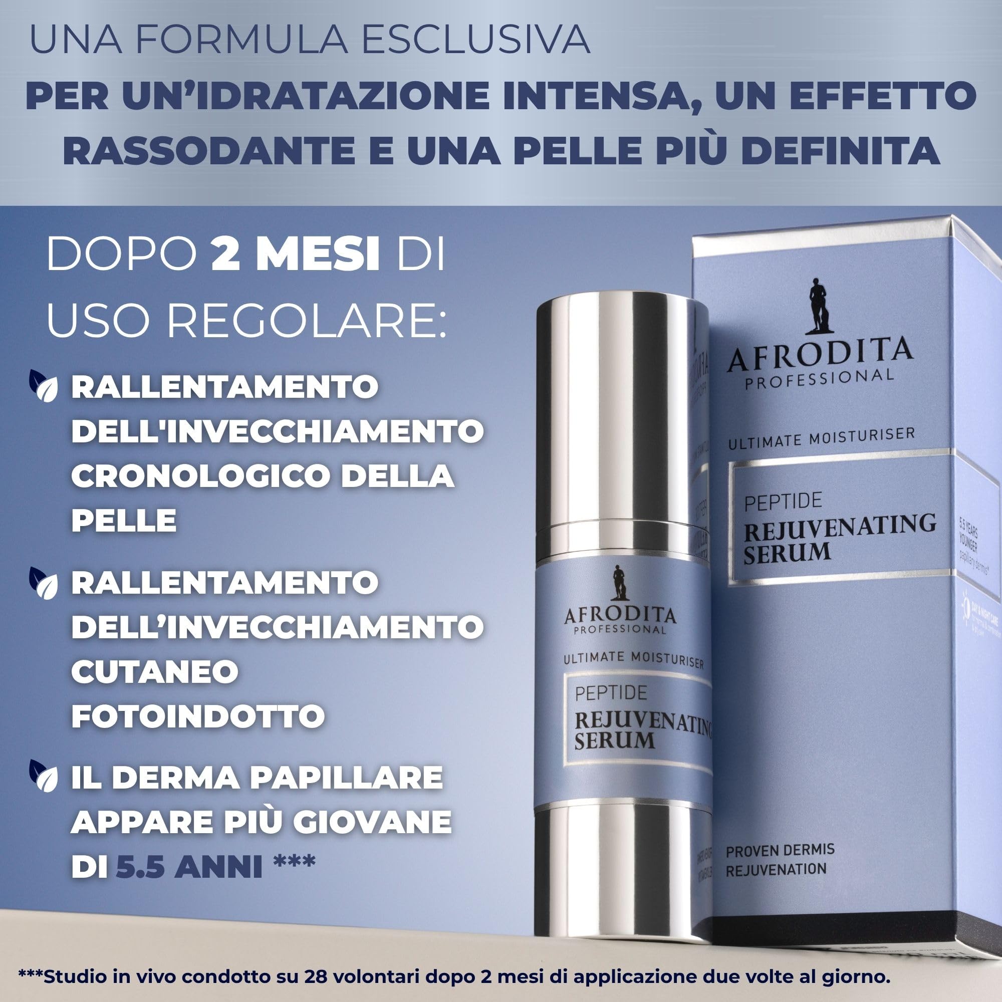 Afrodita Professional Perfect Code Peptide - Siero ringiovanente, idratante intenso, anti-invecchiamento, con peptidi bioattivi e PatchH2O, cura rassodante contro le rughe, 30 ml