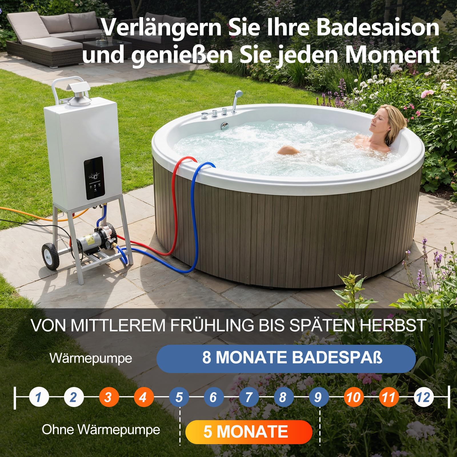 31kW Propangas-Poolheizung – Extrem Schnelles Aufheizen für Aufstellpool, Hot Tub& Spa, Tragbarer Außen-Wassererhitzer mit digitalem Thermostat, integrierter Duschfunktion & Rädern