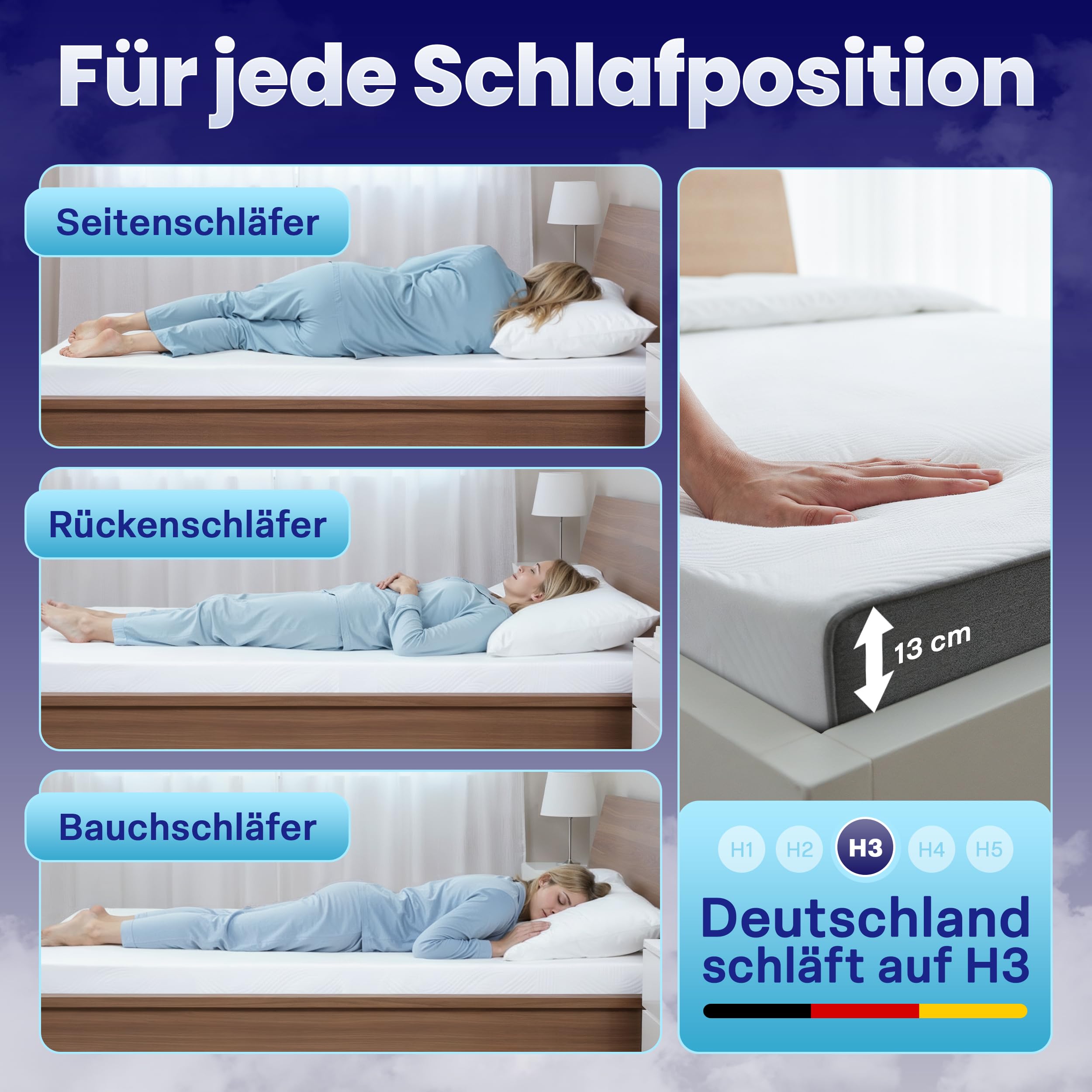 Arensberger Kindermatratze Jugendmatratze, 120x200cm 13cm hoch, Alter 5 bis 16 Jahre, Bezug | punktelastischer Gelschaum | waschbarer & Abnehmbarer Premium Bezug Allergiker freundlich