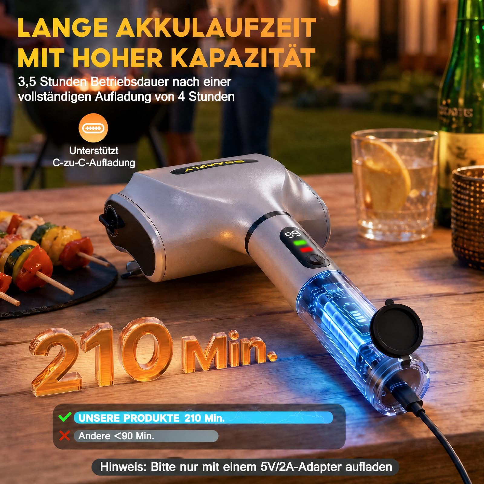 SOARFLY Elektrische Grillbürste, Grillbürste mit Einer Laufzeit von 210 Min bei 800 U/min, 20 kg Drehmoment & Zwei LED-Leuchten, Elektrische Reinigungsbürste für Männer und Grillfans