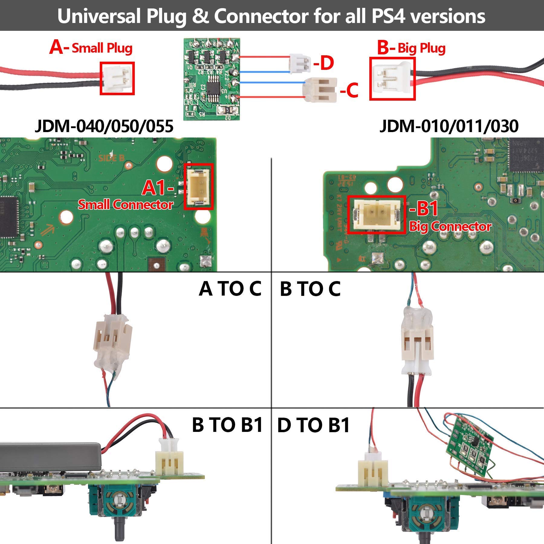eXtremeRate Ersatz Leuchttaste Knöpfe für ps4 LED Tasten Set Buttons D-Pad Steuerkreuz Thumbsticks DTF LED Kit für ps4 Controller(Symbols Leuchttaste)