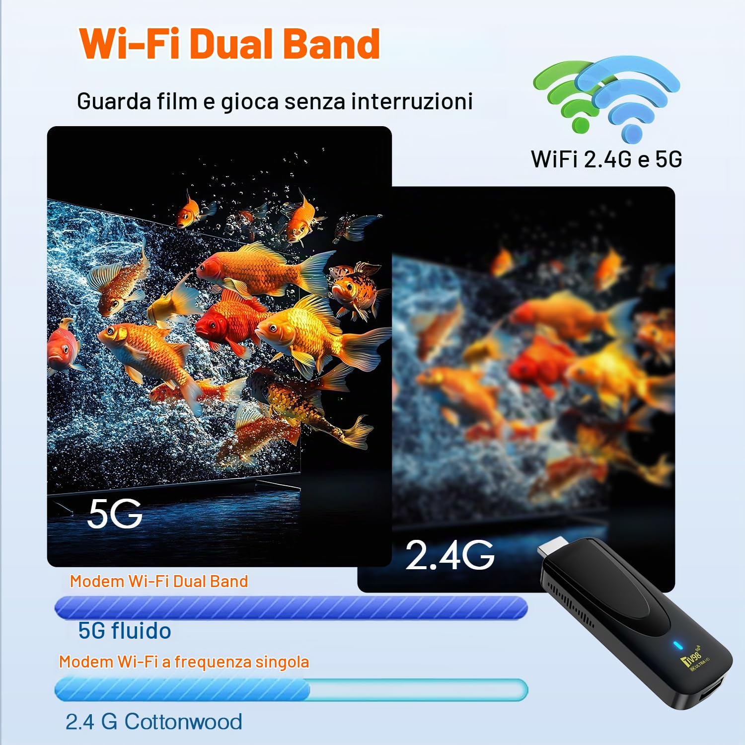 Android 14 bluetoothTV Stick, 2025 Largest 8K Streaming TV Stick,RAM 2GB ROM 16GB Dual WiFi 2.4G/5.8G 10K HDR 10+ Streaming Media Player