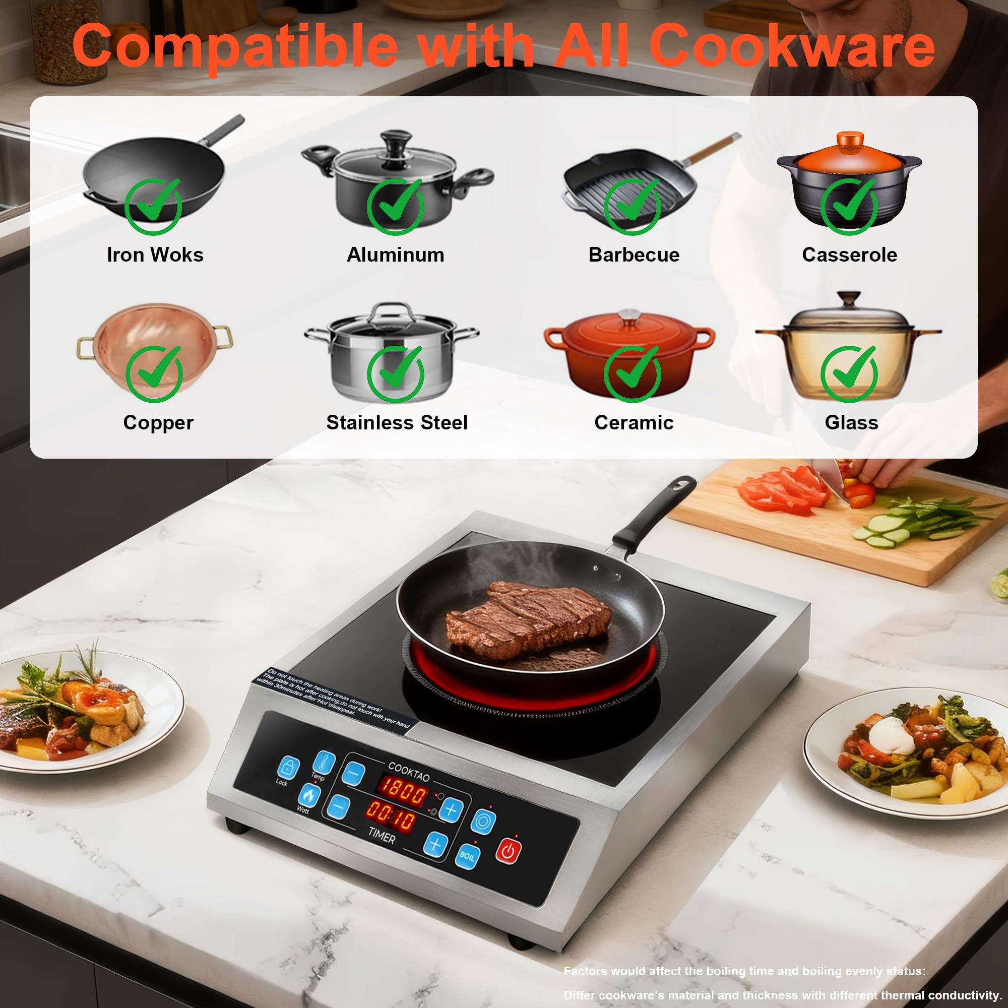 Dual Coils Design of Stainless Steel Single Burner Electric Cooktop, 1800W Commercial Ceramic Infrared Cooking Hot Plate, 12 inch Portable Countertop Radiant Stove Top Cooker with WATT n TEMP Control