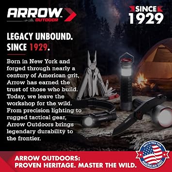 ARROW 20-In-1 Multitool, EDC Multi-Tool Pliers