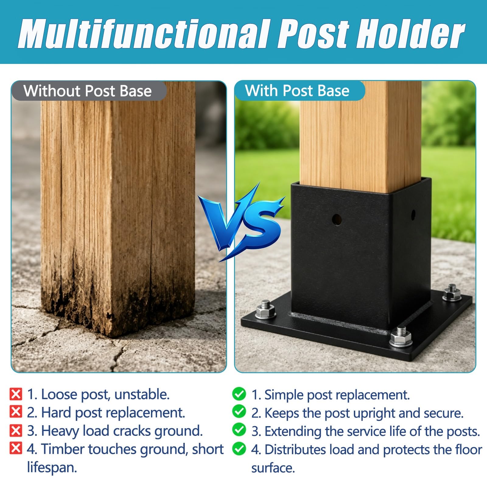 4 Pack Soporte poste gazebo negro con pintura polvo kit montaje | Soporte de poste resistente y resistente al óxido buzones/cubiertas/herrajes construcción exteriores(71x71mm/2.8x2.8")