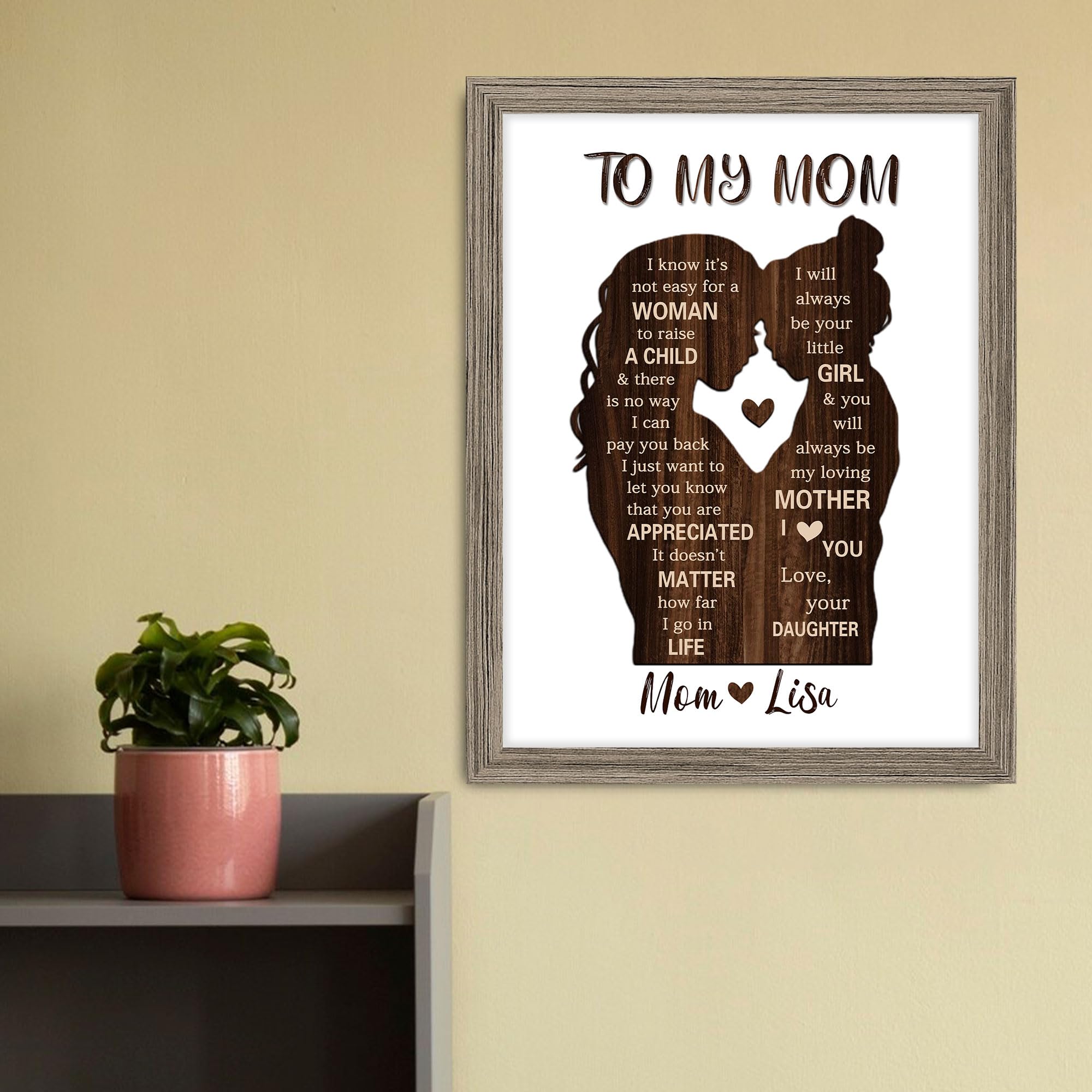 Mother's Day Personalized Wall Art, Mom Gift From Daughter, Custom ...