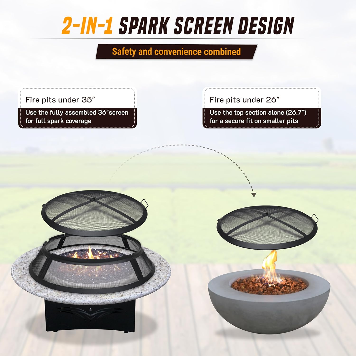 FEBTECH Fire Pit Screen Cover Round 36 Inch Round, Heat-Resistant Mesh Fire Pit Screen with Hook, Heavy Duty Fire Pit Spark Screen for Outdoor, Patio, Backyard, RV Camping, Beach, Firepit Spark Safety