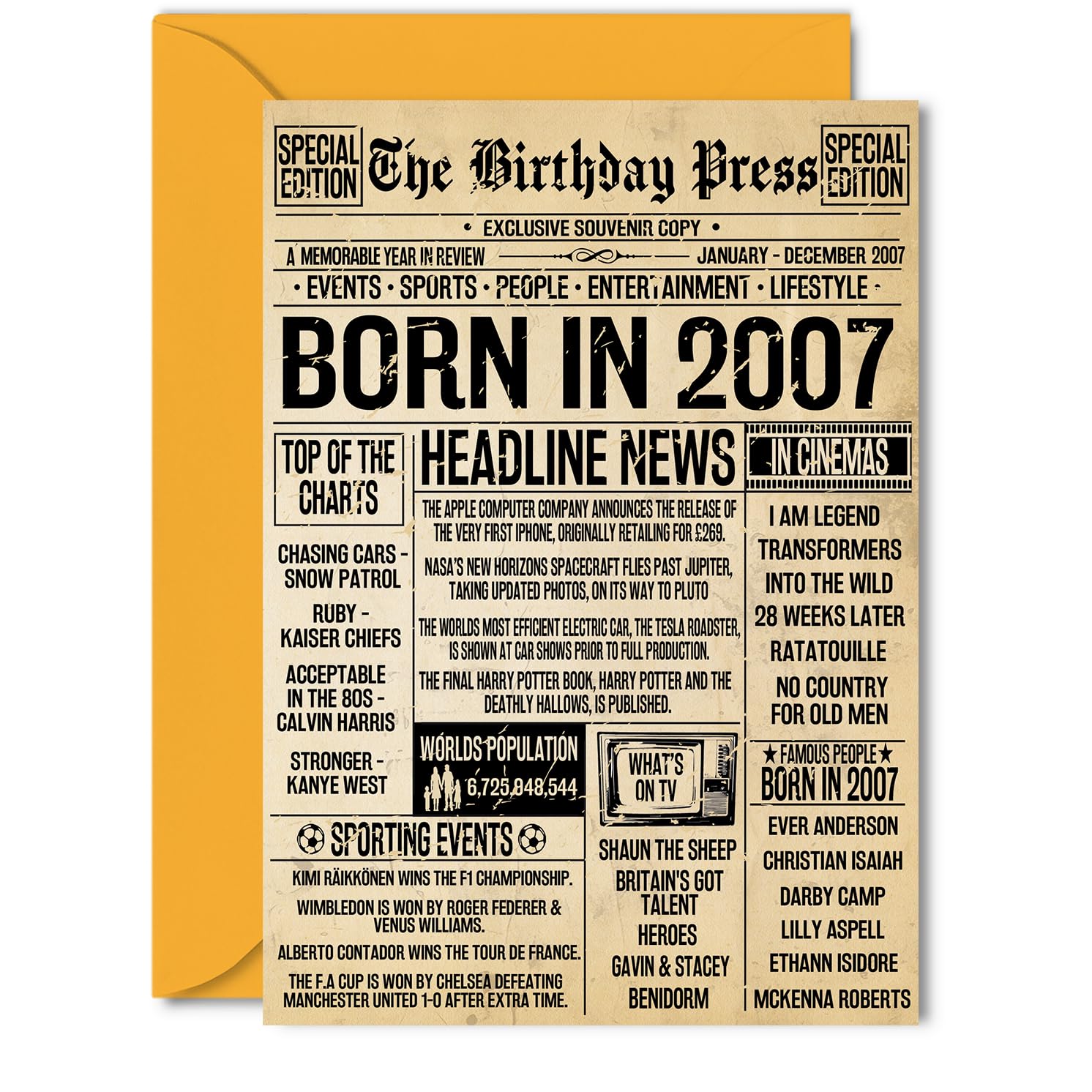 19th Birthday Card for Women Men - Bday Press Newspaper 2007 - Happy 19 Birthday Cards for Colleague Daughter Uncle Son Cousin Brother, 5x7 Inch Bday Greeting Cards
