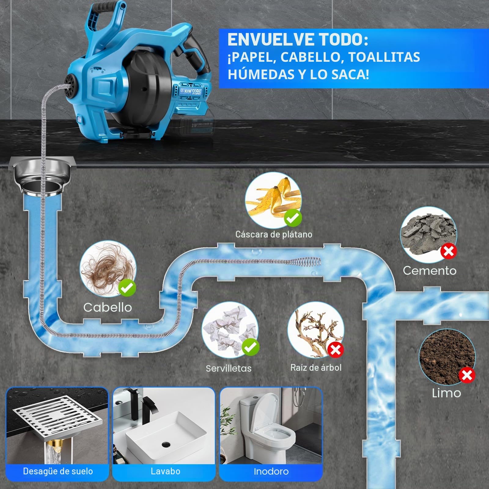 XIIW Hurón Desatascador de tuberías - 7,6 m Flexible Espiral, Delantero/Trasero, Barrera Portátil Alcantarillado [Sin batería] - Desatascar/limpiar Tubos Ø19-85 mm, con bolsa y protecciones(batería no | Máquina automática de limpieza eléctrica para tuberí