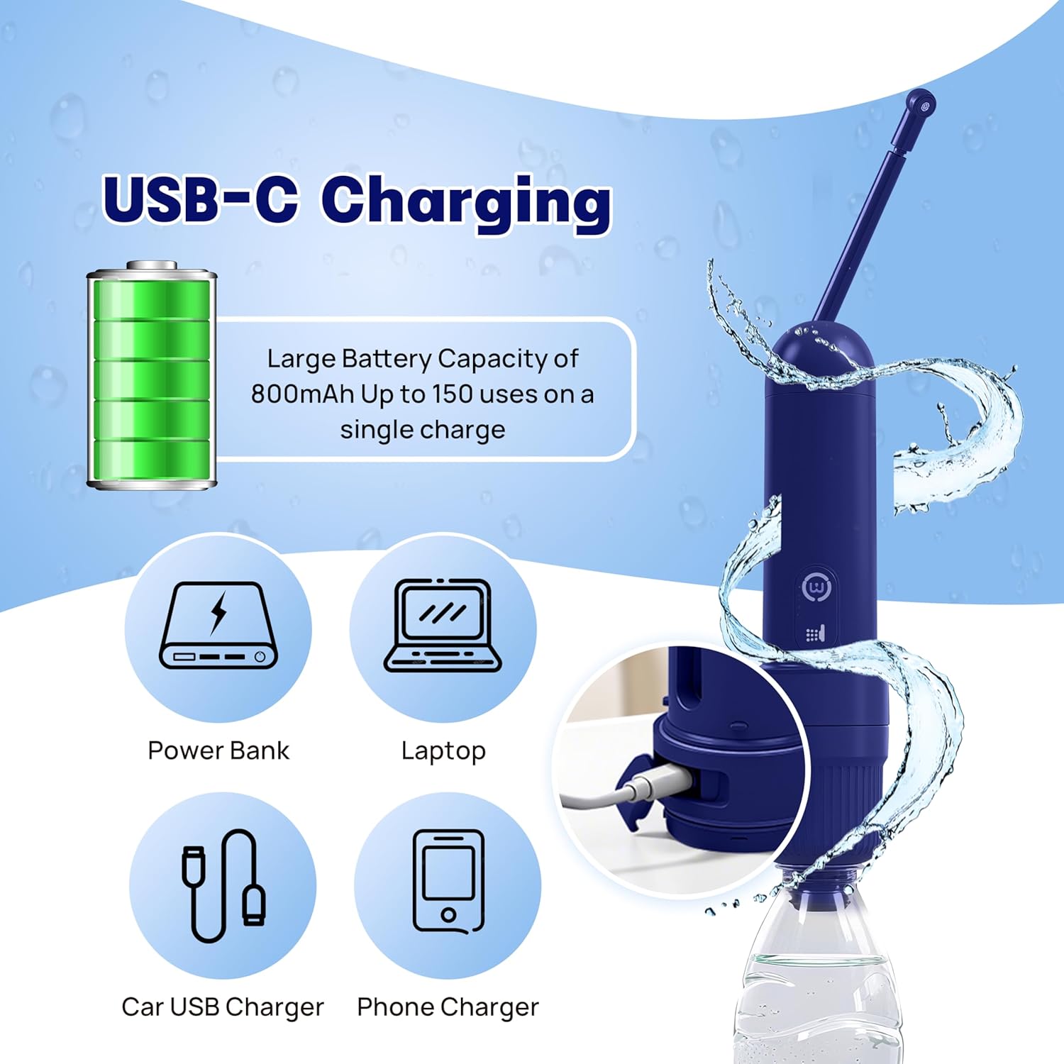 Portable Bidet for Travel with 180ml Bottle and Universal Adapter, 800mAh Battery for Upto 150 Uses on Full Charge with USB-C Cable, IPX7 Leakproof, 3 Pressure Modes Electric Travel Bidet