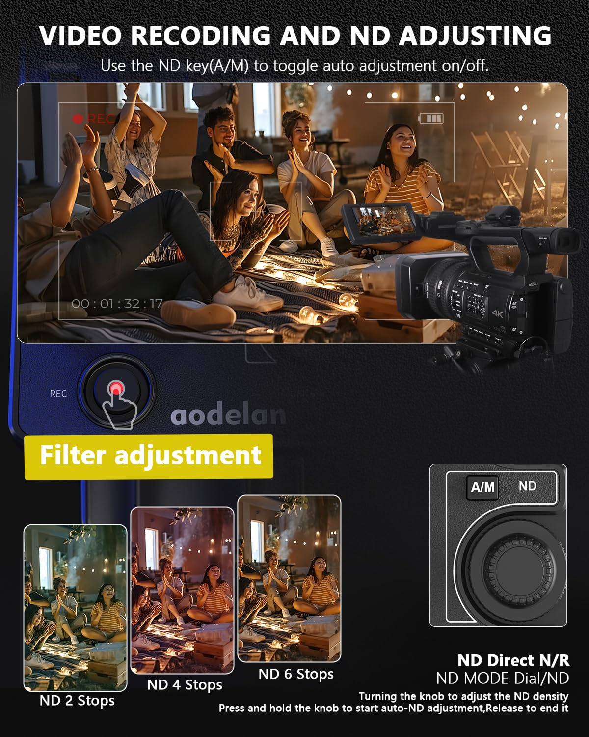 Télécommande sans fil et filaire avec IRIS Focus Zoom ND Balance des blancs pour Sony ILME-FX6, PXW-FX9, PXWZ280V/Z280T, PXWZ190V/Z190T ; remplace Sony RM-30BP