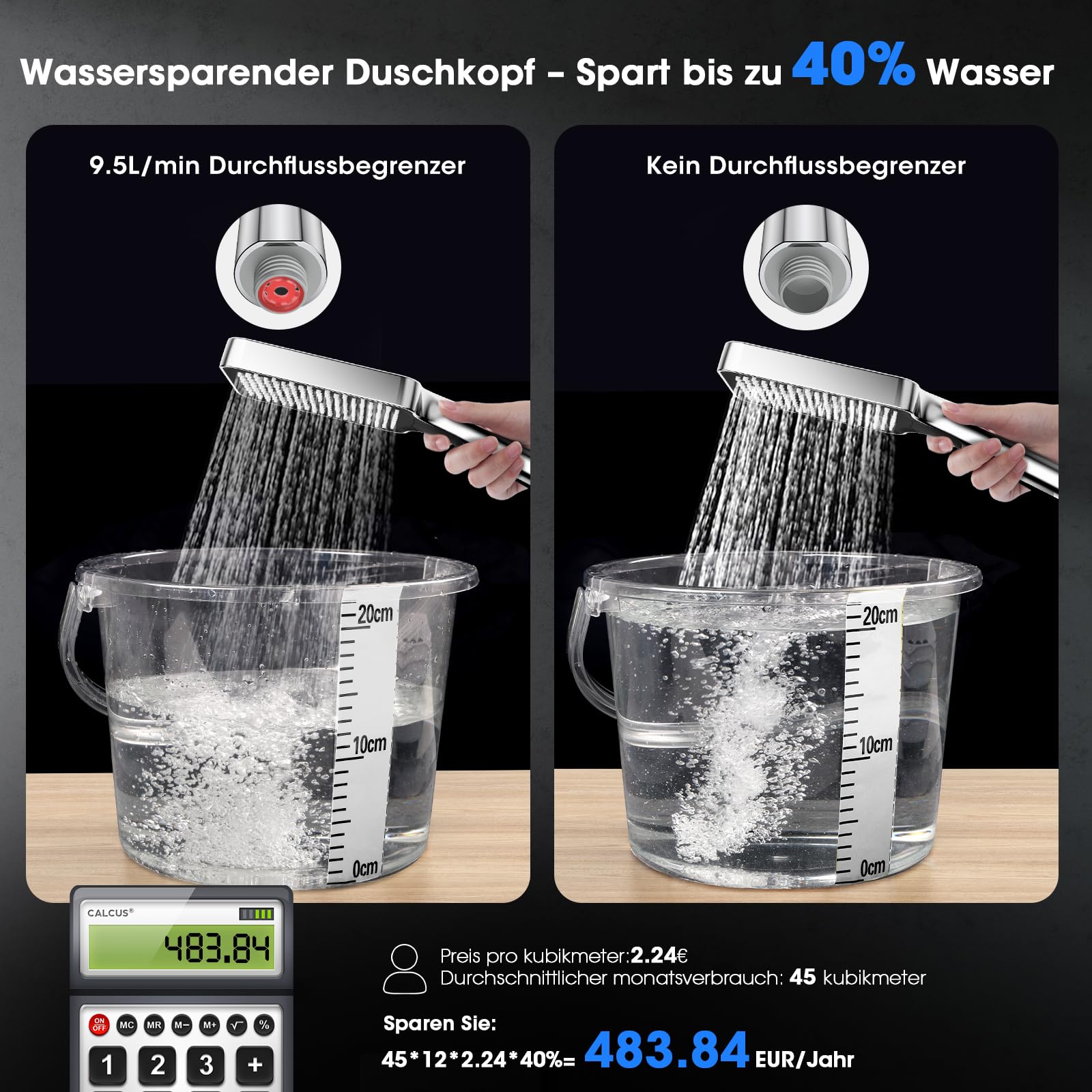 FASDUNT Duschkopf mit Schlauch 2M, Hochdruck Duschkopf Regendusche mit 9.5L/min Durchflussbegrenzer Duschbrause Wassersparend 40% Senkung der Wasserkosten