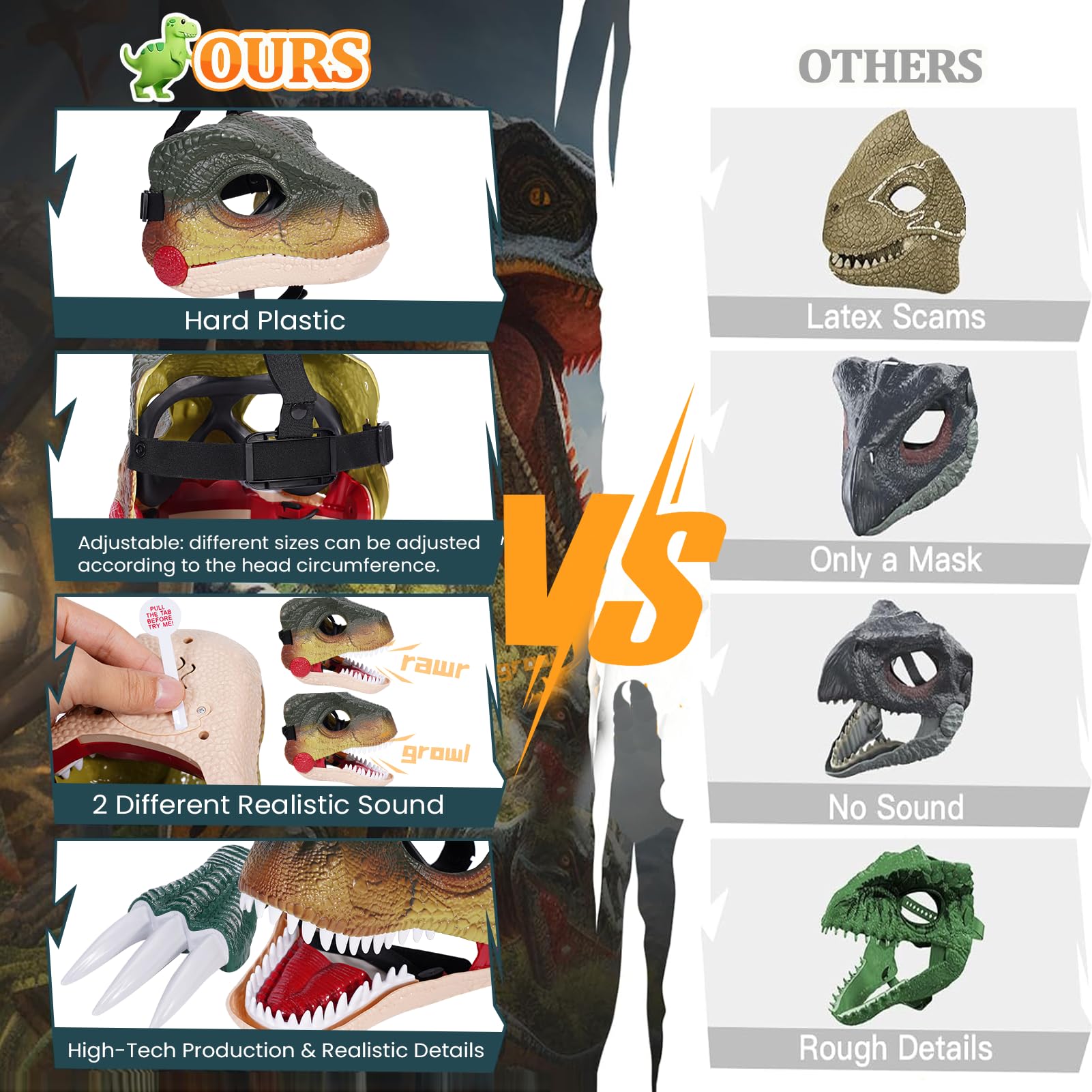 Starnearby Dinosaur Mask - Electric Velociraptor Face Mask with Moving Jaw and Sound Effect for Kids and Adults Cosplay Gift Halloween - Image 4