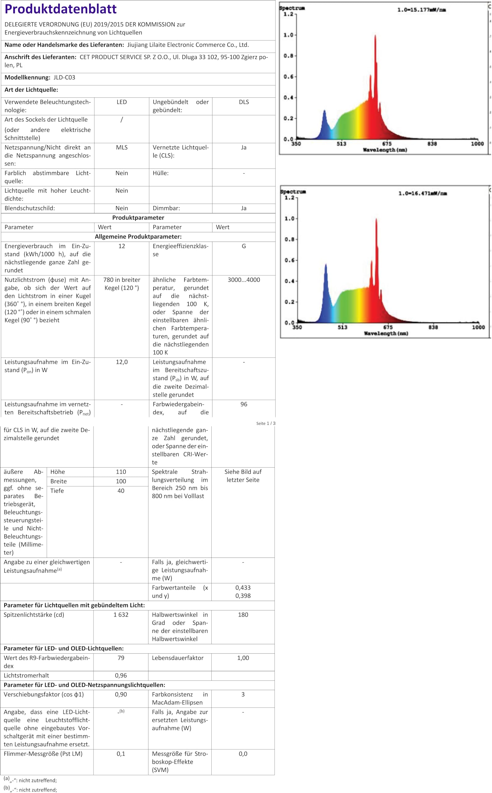 12W LED Desk Lamp, Dimmable Architect Lamp with Swivel Arm, Office
