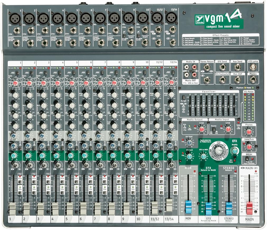 Yorkville VGM14 Compact Live Sound Passive Mixer