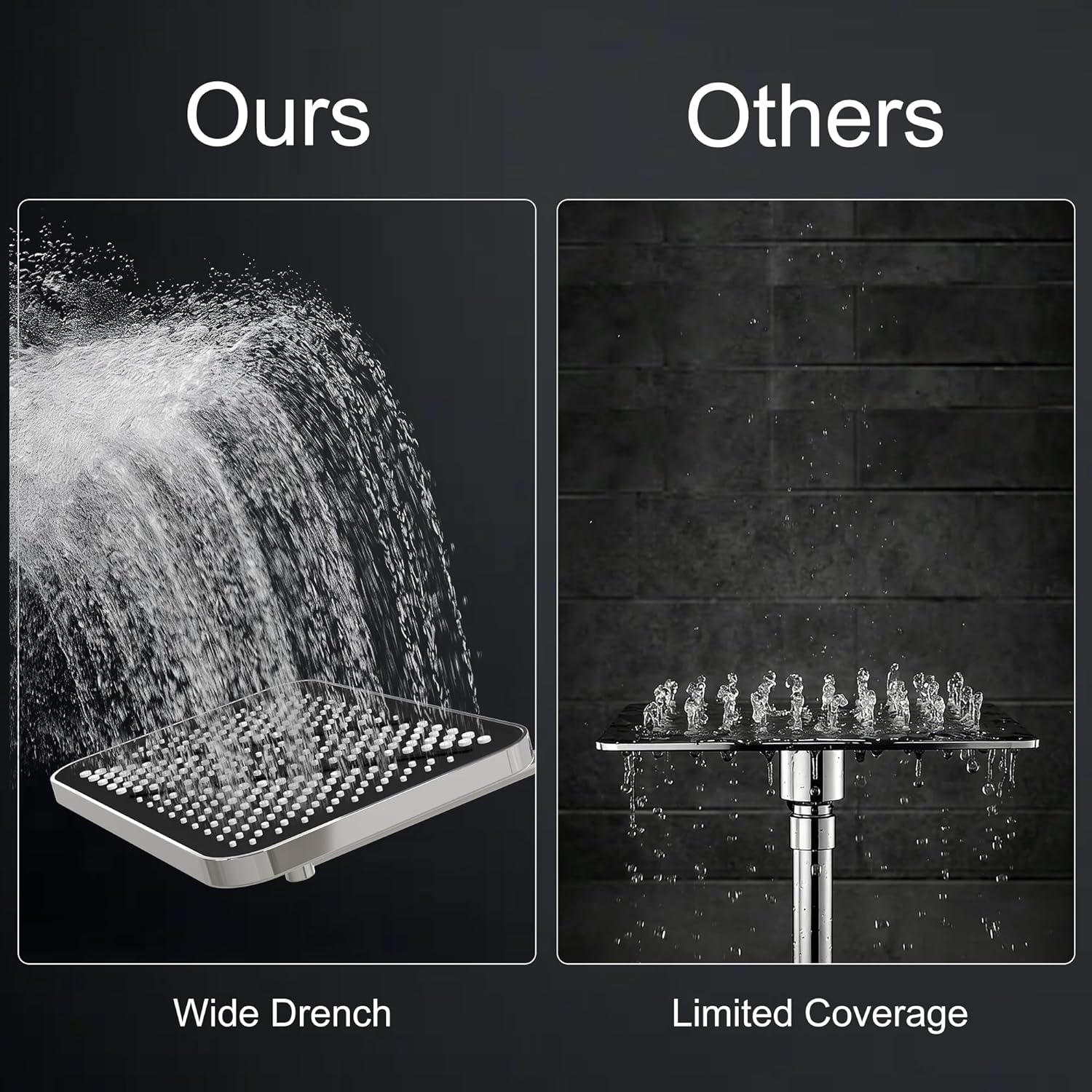 11.8 inch Shower Head with Handheld Combo, Rainfall High-Pressure Dual Shower Set with Extension Arm, Anti-leak Shower Head with Holder, Multi-Spray Modes, Height and Angle Adjustable