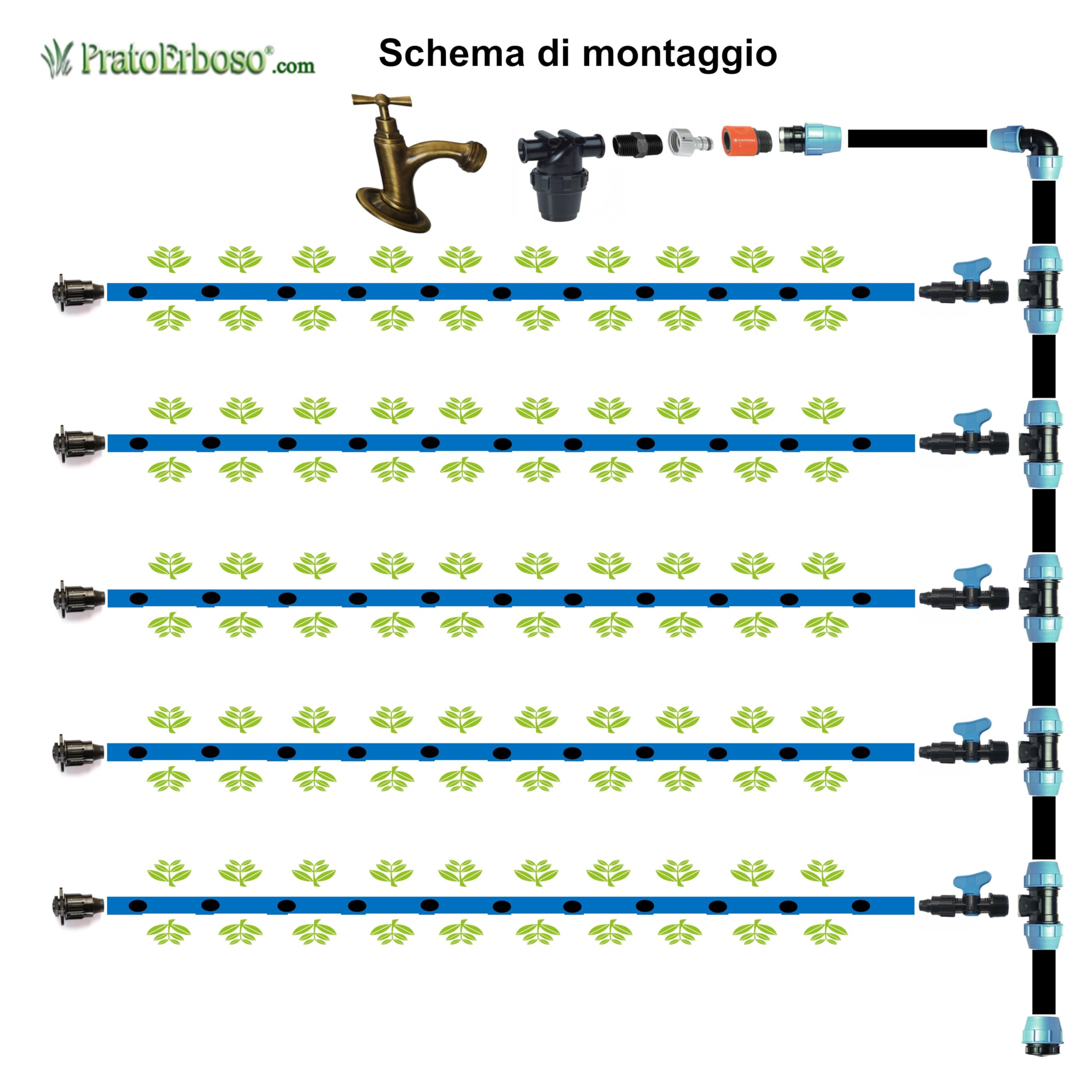 Kit Irrigazione Prato Erboso orto e giardino - Versione Basic