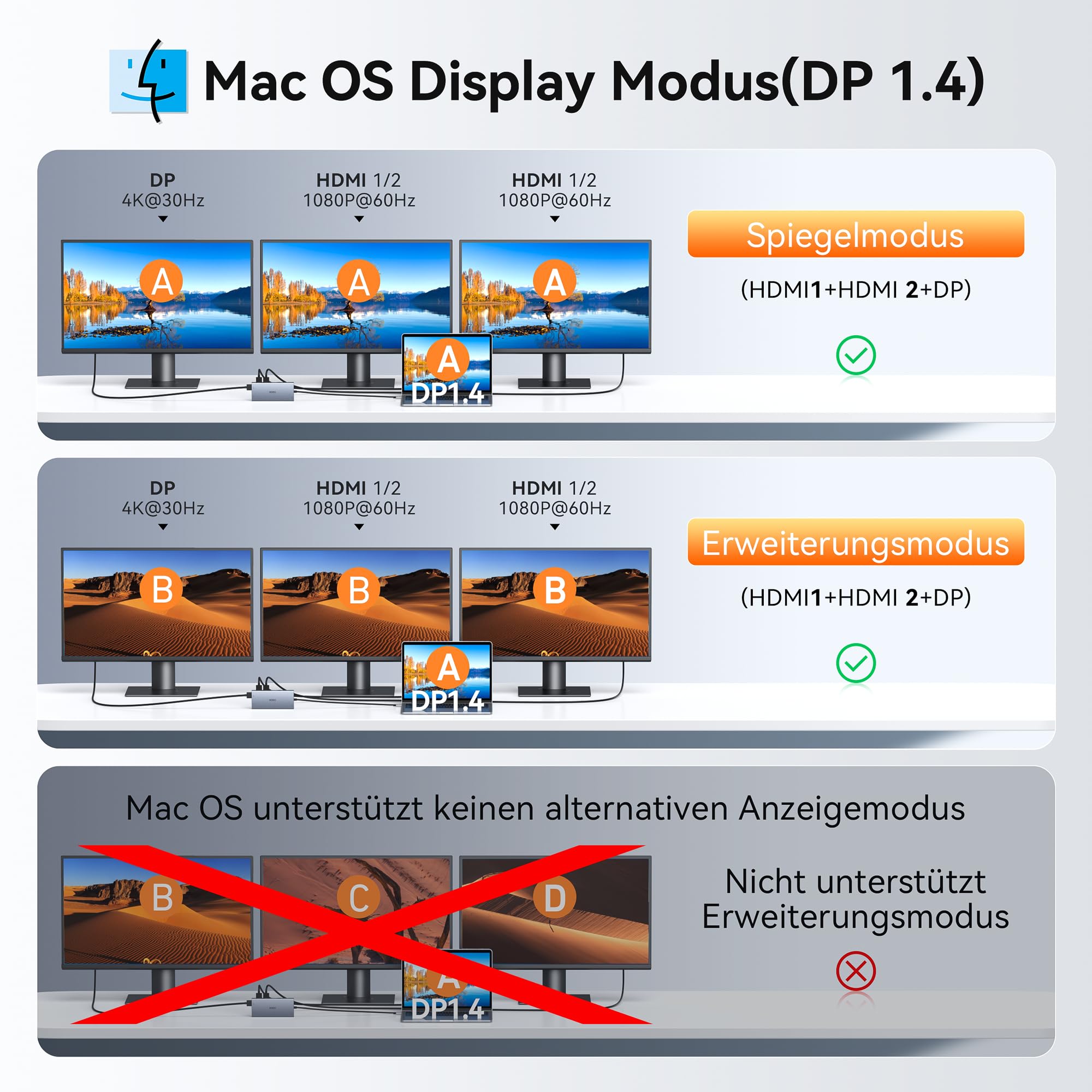 Docking station laptop 2 monitor, docking station 15 in 1 triplo display | Adattatore hub USB C con due HDMI, 8K DisplayPort, Ethernet, PD, 5USB, USB C, slot per schede SD TF, audio e pulsante on/off