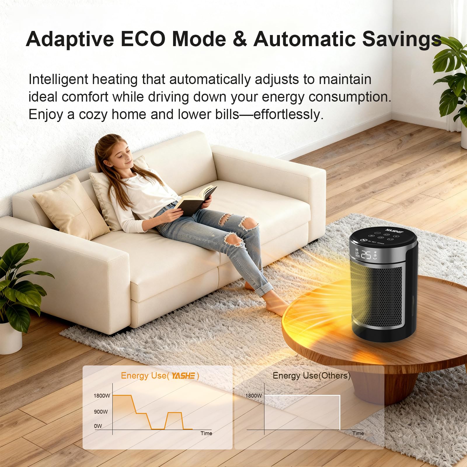 YASHE Electric Heater 1500W PTC Ceramic Heating Element with Remote, 40dB Quiet, Overheating and Tip-Over Protection, 1-24 Hour Timer 70° Oscillating Fan Heater for Bedroom Office Indoor