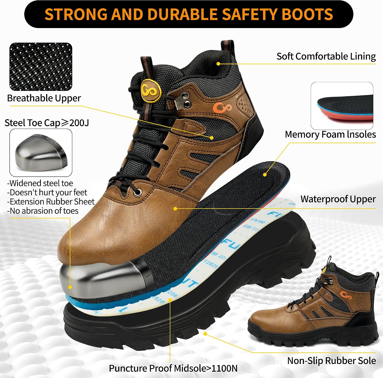 HARENCE Steel Toe Work Boots for Men: Comfortable & Slip Resistant Lightweight Safety Boots - Durable Waterproof Construction Shoes