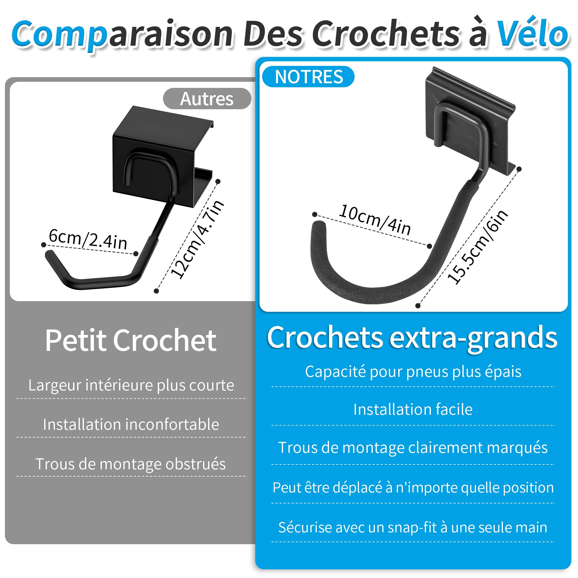 OUUTMEE Support Vélo Mural Vertical, Charge Max 150+ kg,5 Vélos + 3 Casques | Porte Vélo Mural Vertical en Acier au Carbone, Support Mural de Rangement de Vélos pour Garage,Fer Solide Antirouille