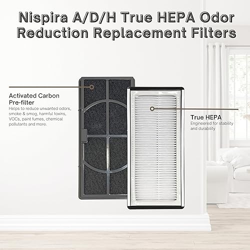 Miniatura 3 de Nispira Filtros de repuesto ADH HAP9423 HAP9243, HAP9415 para purificador de aire Filtrete FAP-TT-ADH, Holmes Honeywell HPA060 (BWM). 2 paquetes.