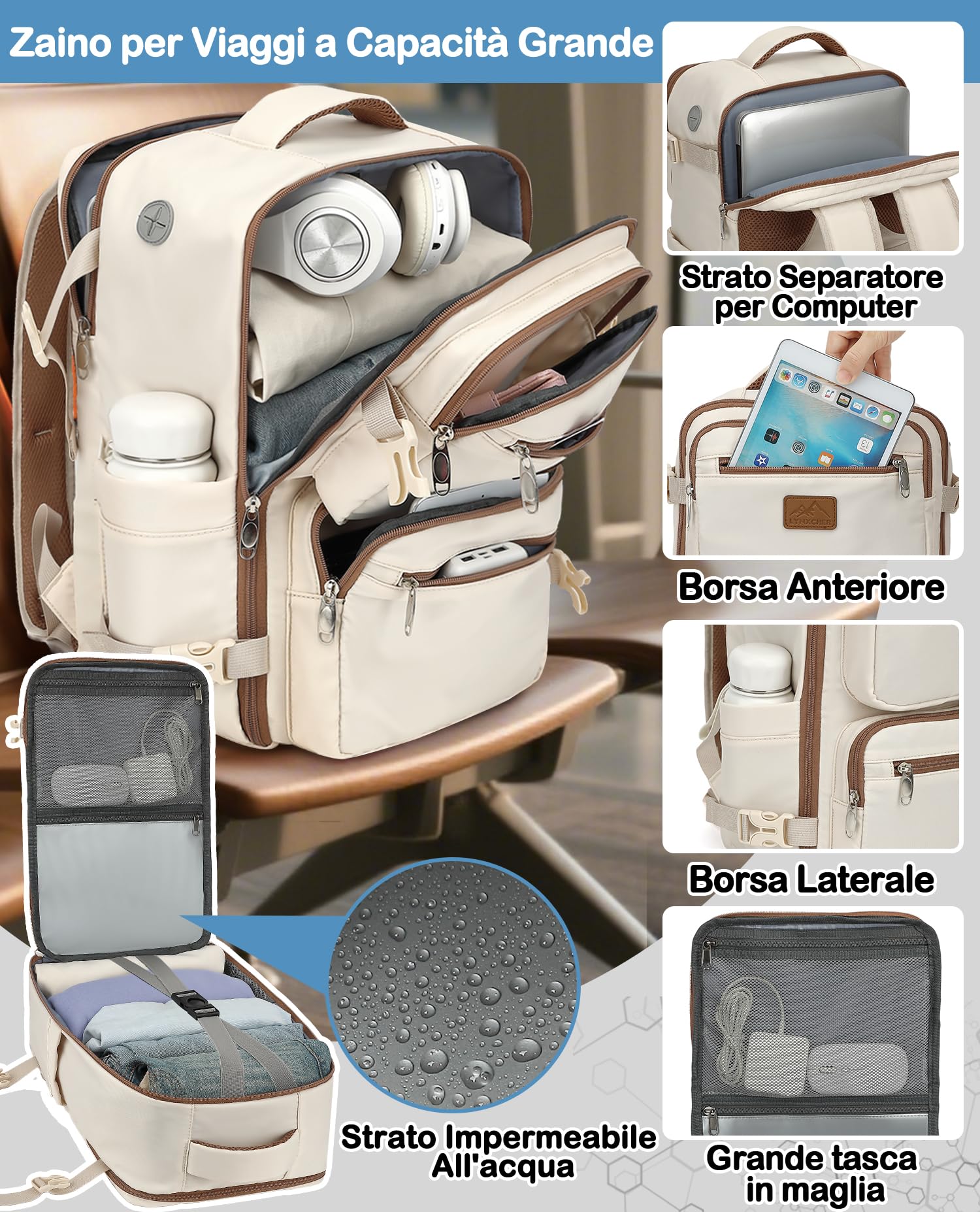 LYNXCHER Zaino Ryanair 40x20x25 da Viaggio Aereo Bagaglio a Mano 20L per Uomo e Donna Borsa da Cabina 14 Pollici Porta PC Riso Bianco