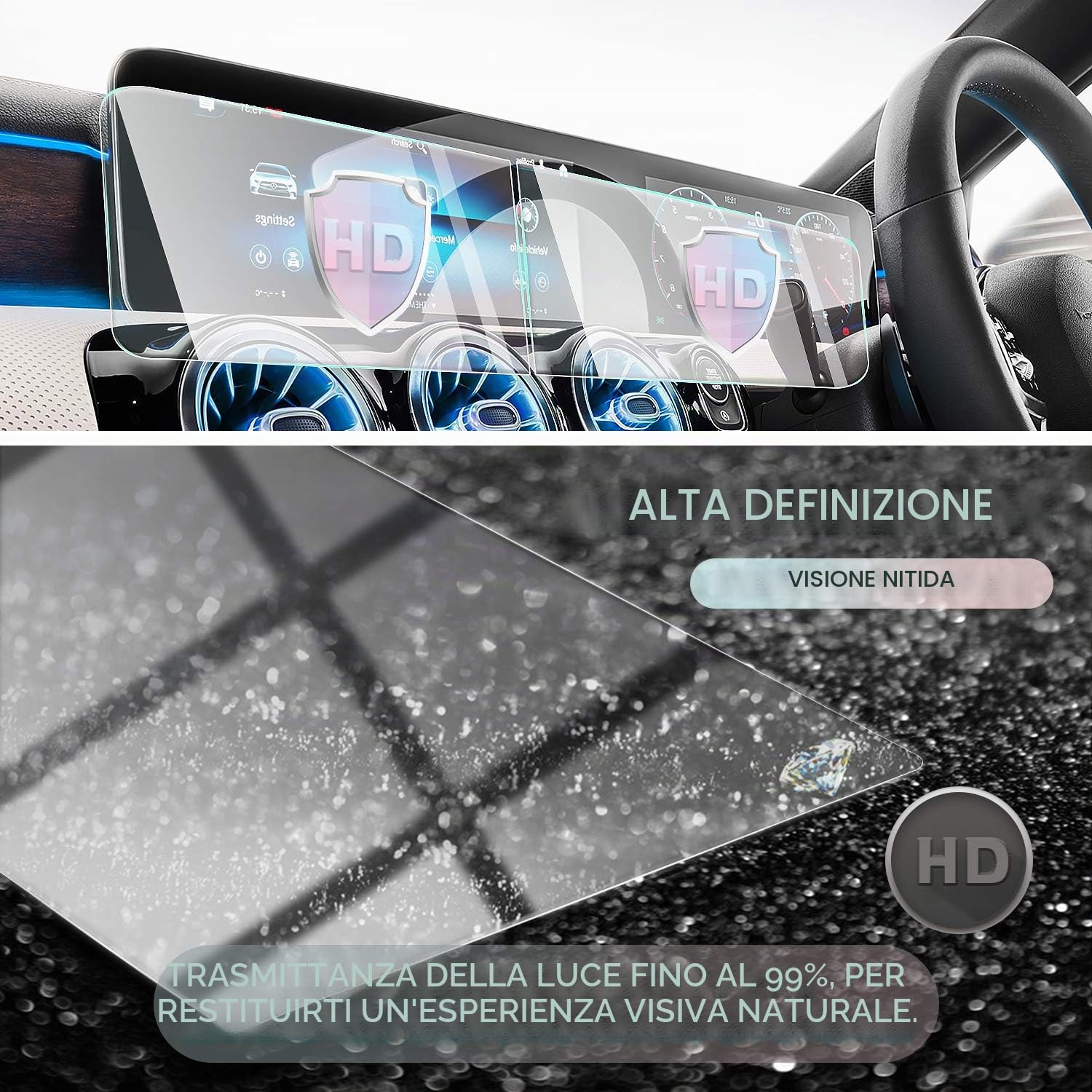 CDEFG Mercedes GLA H247 GLB 2020-2024 2025 Car Navigation Glass Pellicola protettiva 9H Scratch Resistant GPS Proteggi Schermo Trasparente Screen Protector GLA GLB Auto Accessori