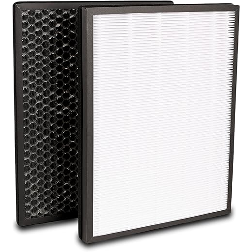 TROO® Air Purifier Filter Set (True HEPA Filter FY-1410 + Active Carbon Filter FY-1413) Compatible with Phillips Air Purifier Series 1000, Models: AC-1211, AC-1215, AC-1217