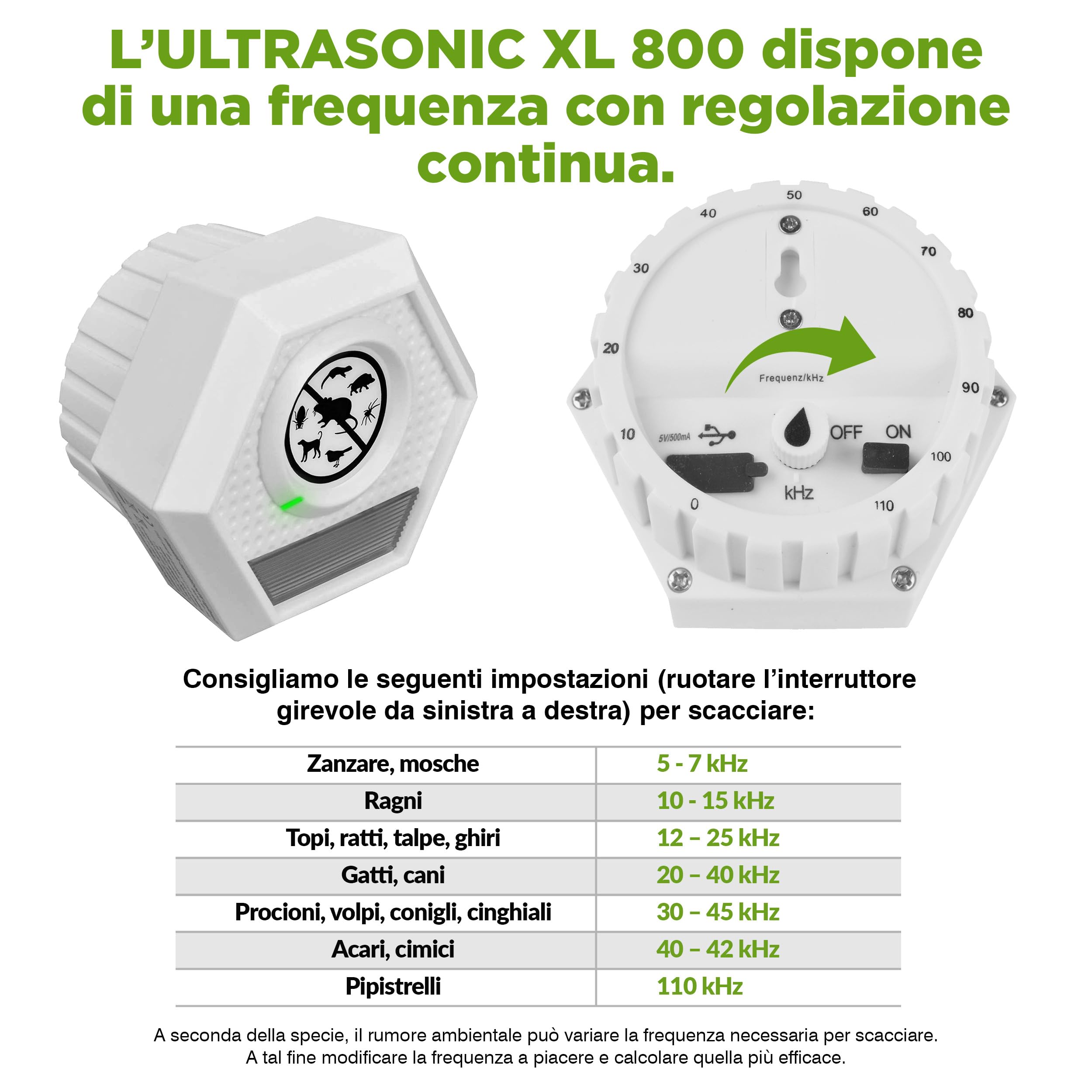 ISOTRONIC repellente topi ultrasuoni ratti dissuasore parassiti luce lampeggiante deterrente senza veleno trappola portata 100m² 1 unità efficace casa soffitta garage interno protezione difesa stop