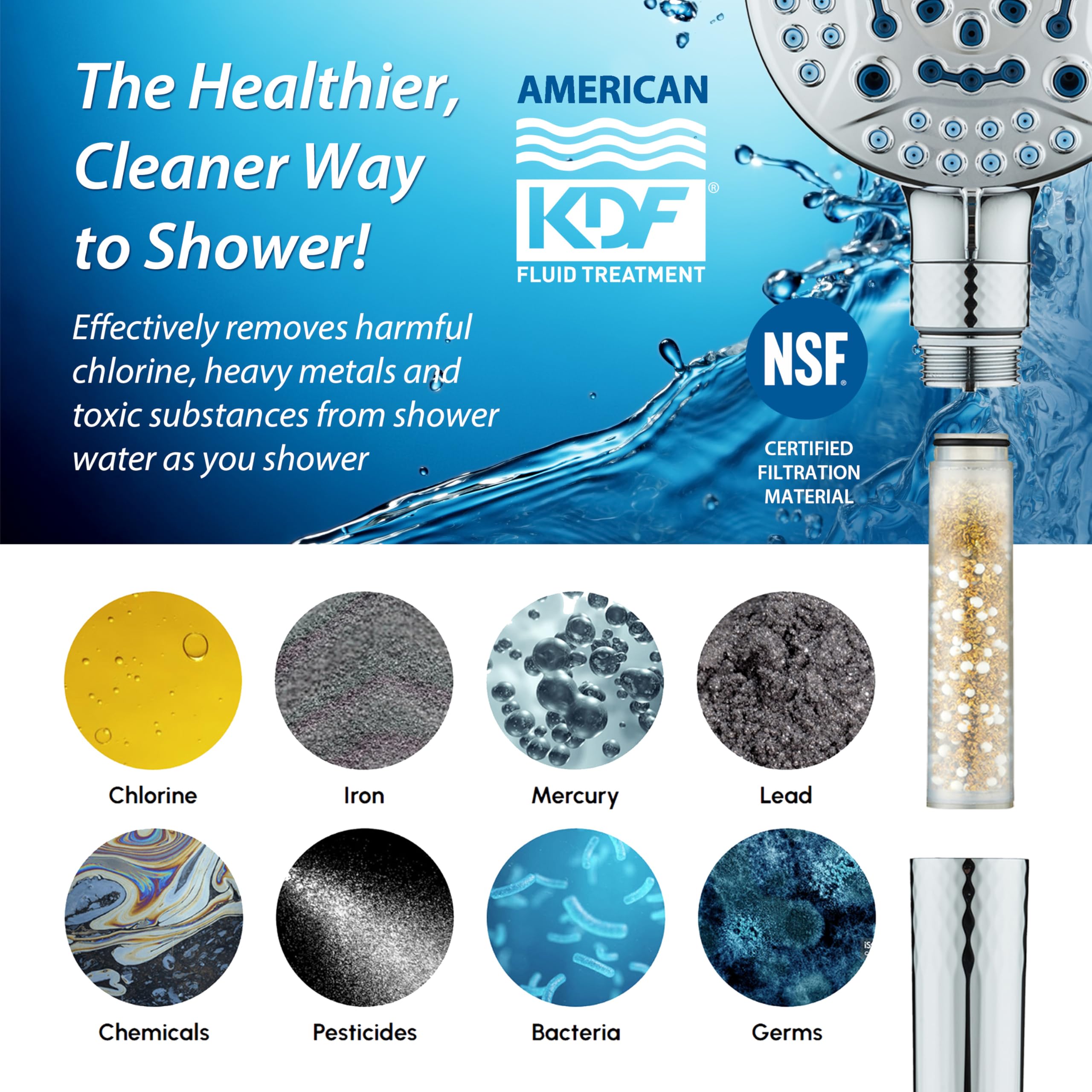 AquaCare Shower Filter Cartridges - KDF Water Purification -2 AquaCare Shower Filter Cartridges - KDF Water Purification -2