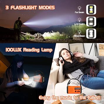 緊急気象ラジオ、20000mAhソーラーラジオ、AM/FM/NOAA付きハンドクランクラジオ、懐中電灯&読書ランプ付きポータブルラジオ、イヤホンジャック、SOSアラーム、屋内外の緊急時の電話充電器。