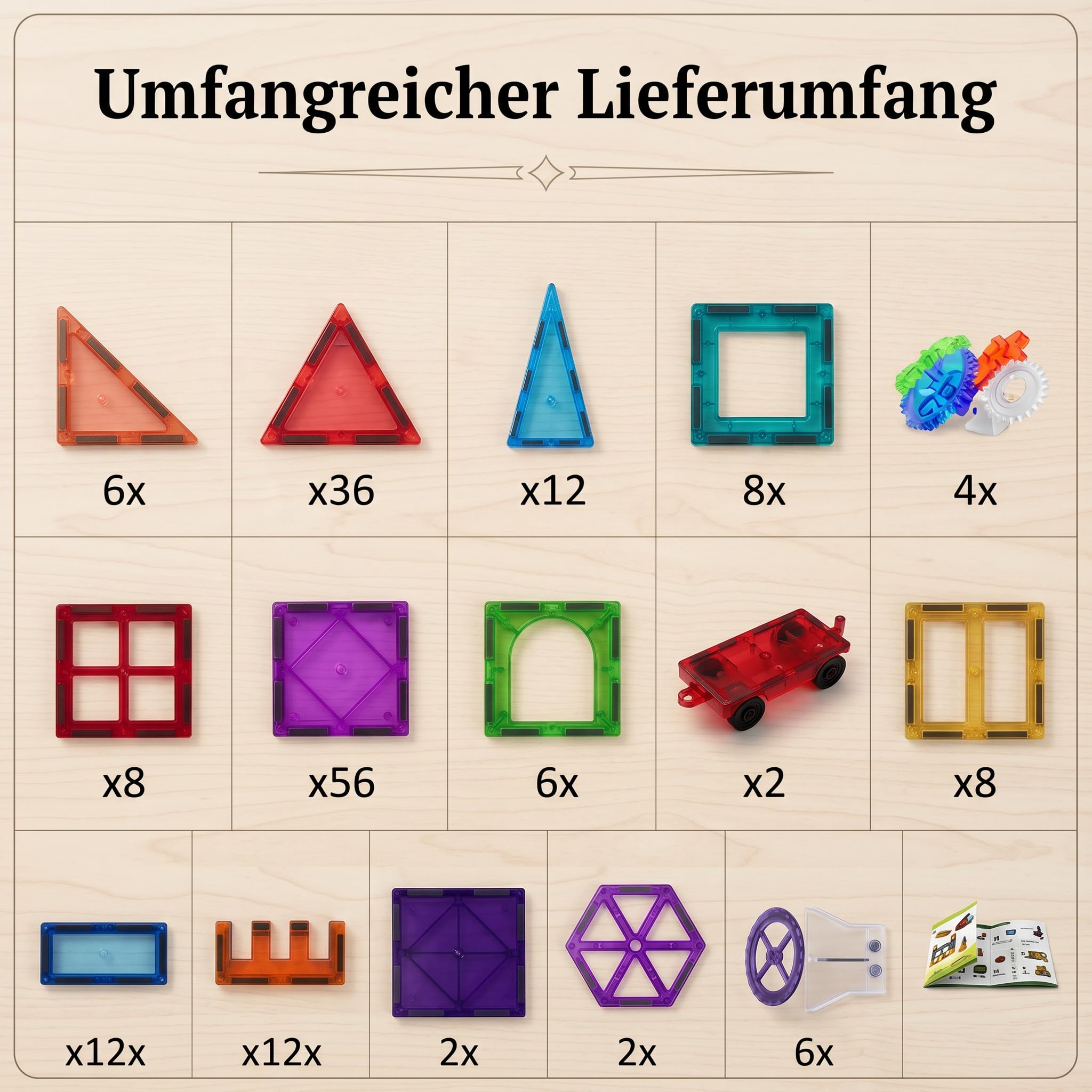 BauHelden Magnetbausteine Set, 180 Teile, Magnetische Bausteine, BPA Frei, Deutsche Bauanleitung, Kreatives Konstruktionsspielzeug