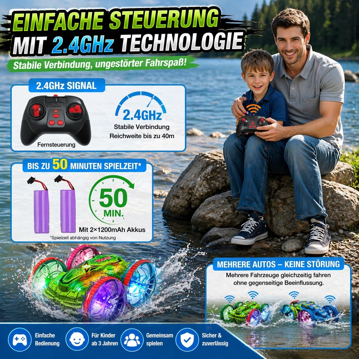 Ferngesteuertes Auto Amphibienfahrzeug Kinder, RC Auto Wasser & Land mit 2 Akku, 360° Drehung, Doppelseitiges Fahren, LED Licht, 2.4GHz RC Truck für Kinder ab 6 7 8 9 10 11 12 Jahre Jungen Mädchen
