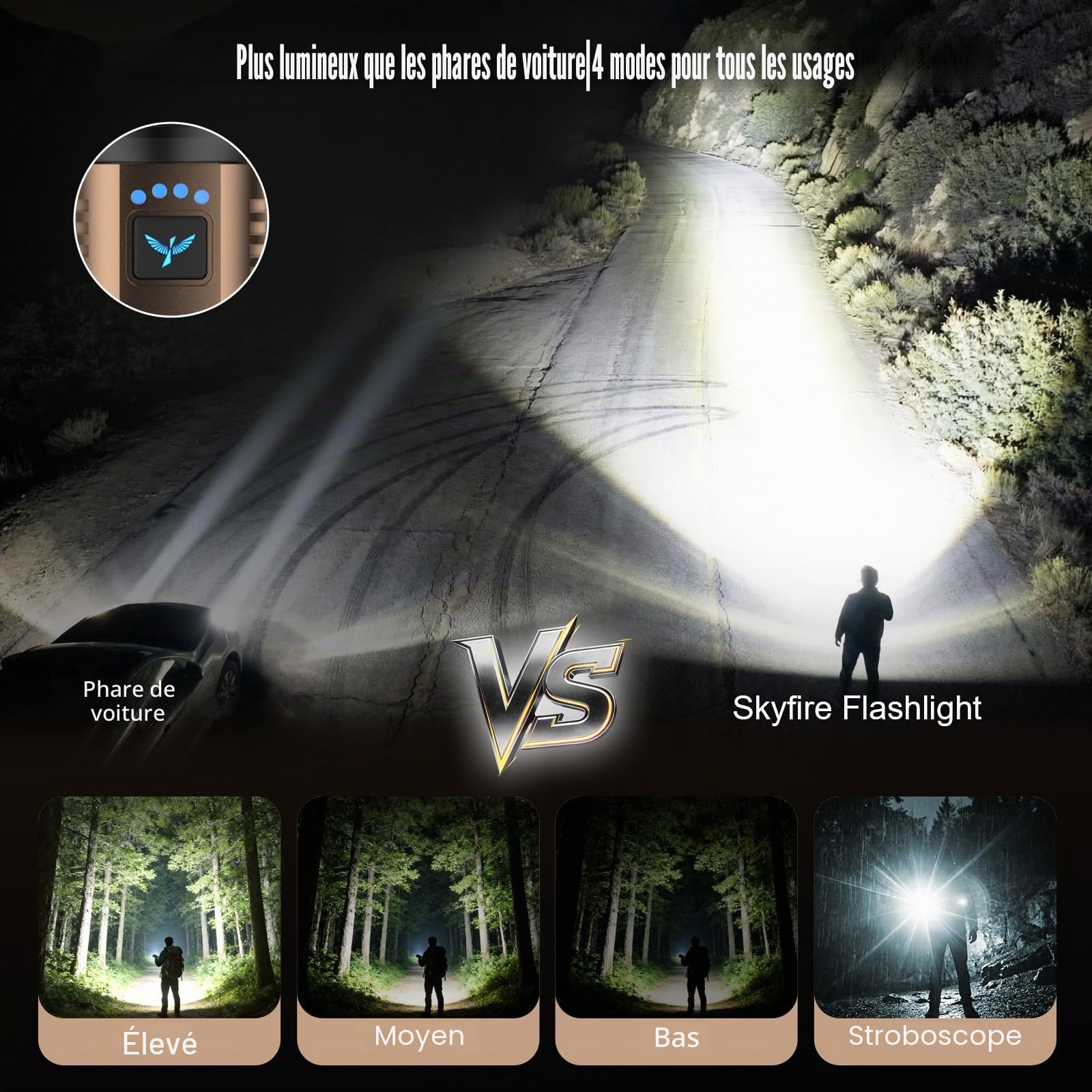 SKYFIRE Lampes de poche rechargeables haute luminosité, 10 000 super lumineuses, zoomables, 4 modes, étanche, lampe torche tactique LED pour le camping, les situations d'urgence en plein air et à la