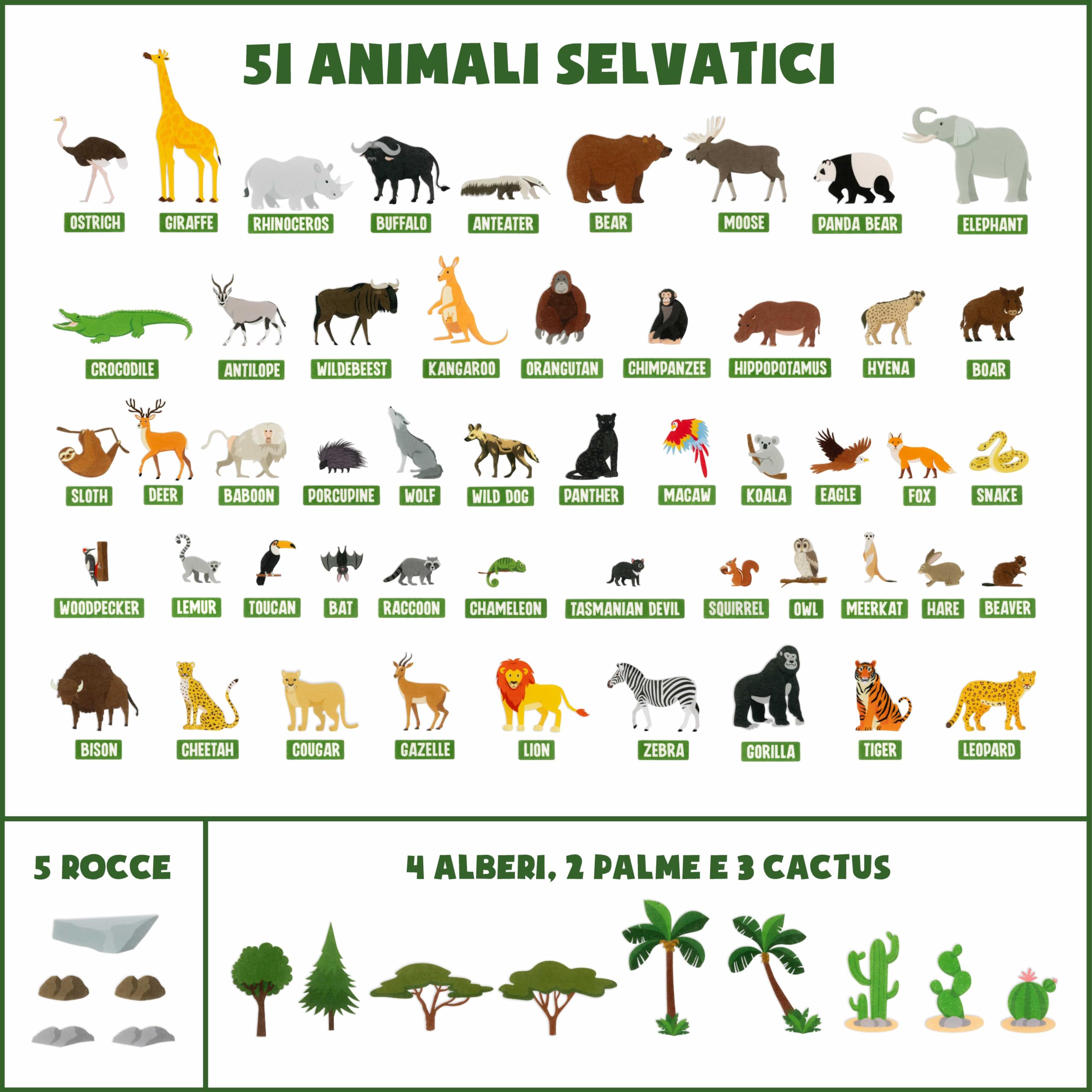 BONNYCO Lavagna di Feltro con 116 Figure di Animali della Giungla. Giochi Montessori e Regalo Compleanno Bambini dai 3-8 Anni. Pannello Sensoriale per Autismo, Giocattoli Educativi