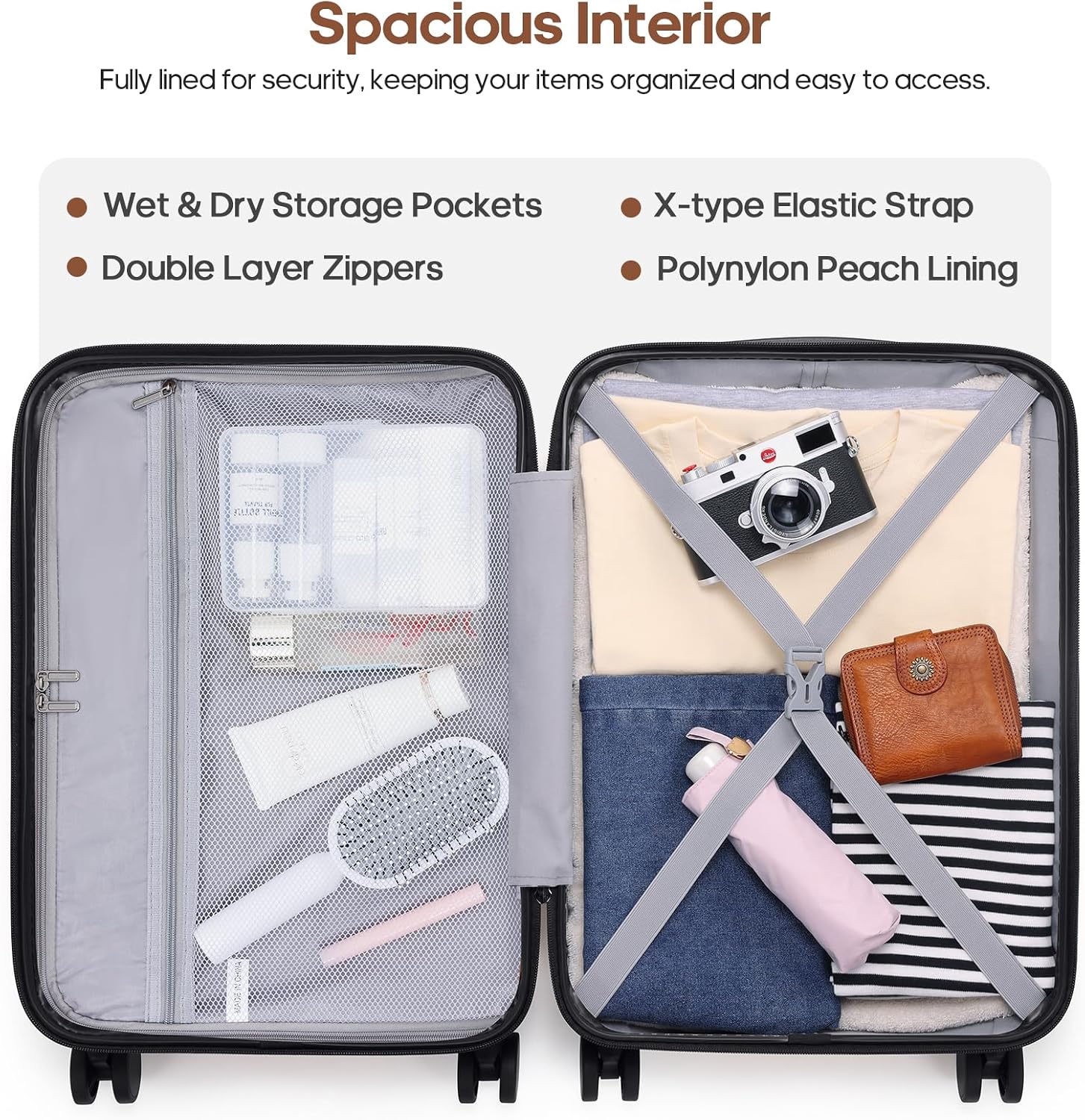 UKEIN Luggage Set with Backpack,Polycarbonate Carry On