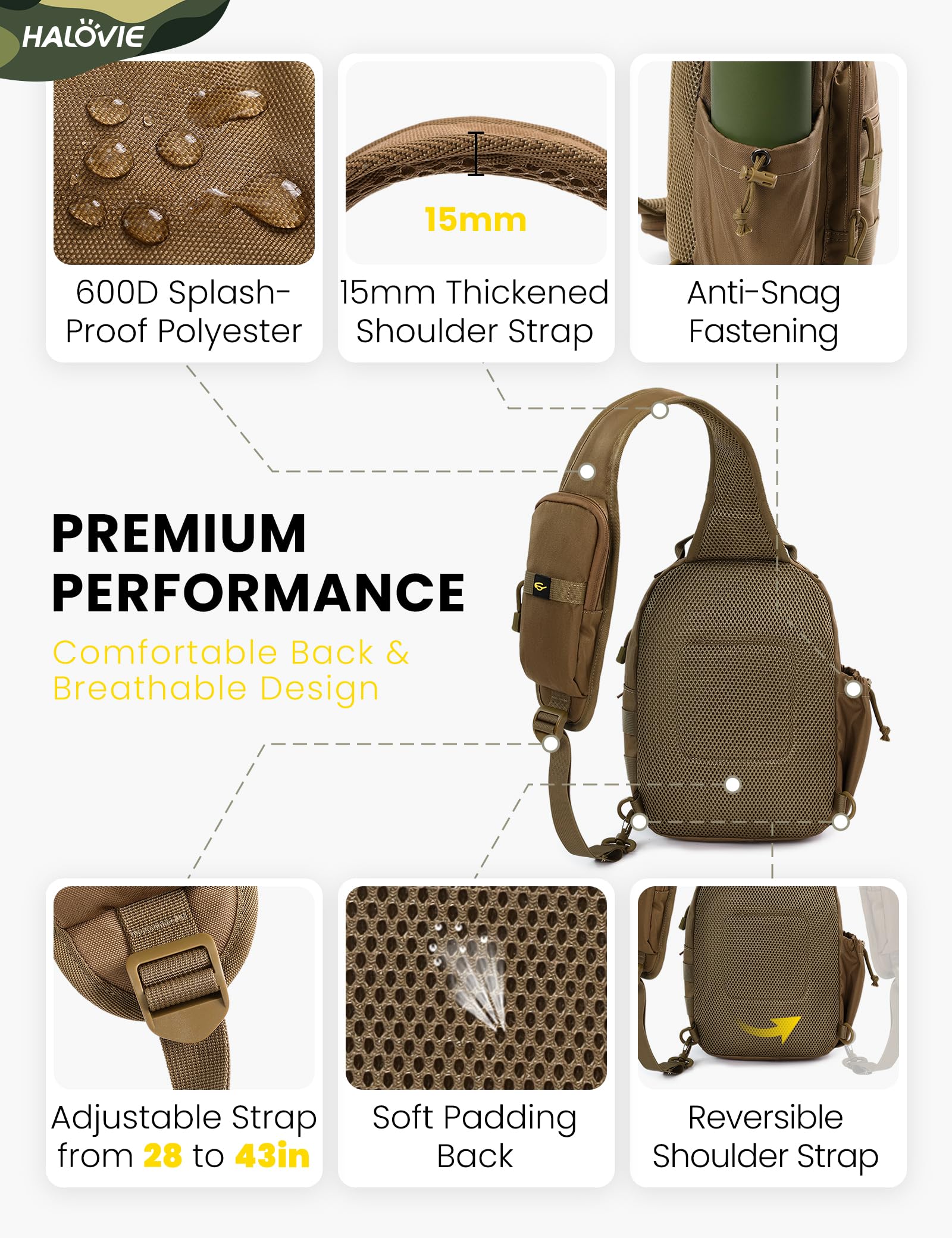 HALOVIE Sac Bandoulière Homme,Sac à Poitrine avec Blocage RFID Sacoche Bandouliere Tactique pour Homme & Femme Sacs à Dos Porté Travers pour Voyage Randonnée Camping Trekking