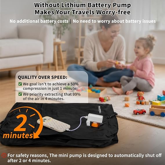 Travel Vacuum Bags,IPX8 Waterproof Vacuum Compression Bag | Vacuum Bags for Travel with Pump without Battery,TSA Travel Friendly Reusable Space Saver Bags for Suitcase & Luggage