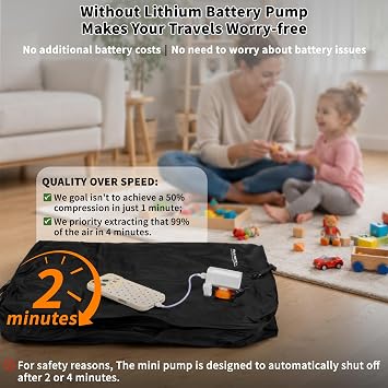 Travel Vacuum Bags,IPX8 Waterproof Vacuum Compression Bag | Vacuum Bags for Travel with Pump without Battery,TSA Travel Friendly Reusable Space Saver Bags for Suitcase & Luggage