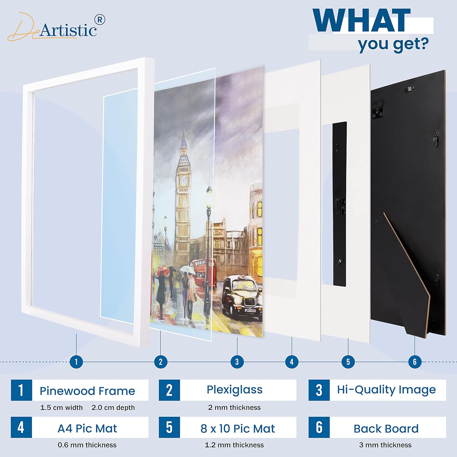 DeArtistic A3 Frames REAL Pine Wood A3 Picture Frames 2 Sizes