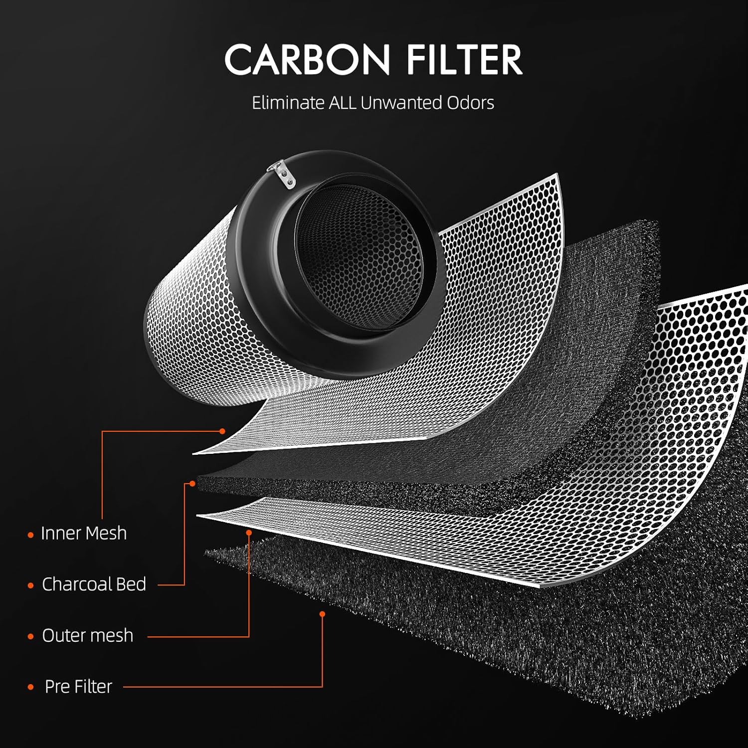 Close-up of a Spider Farmer carbon filter highlighting its reversible flange, RC412 activated carbon, and mesh design
