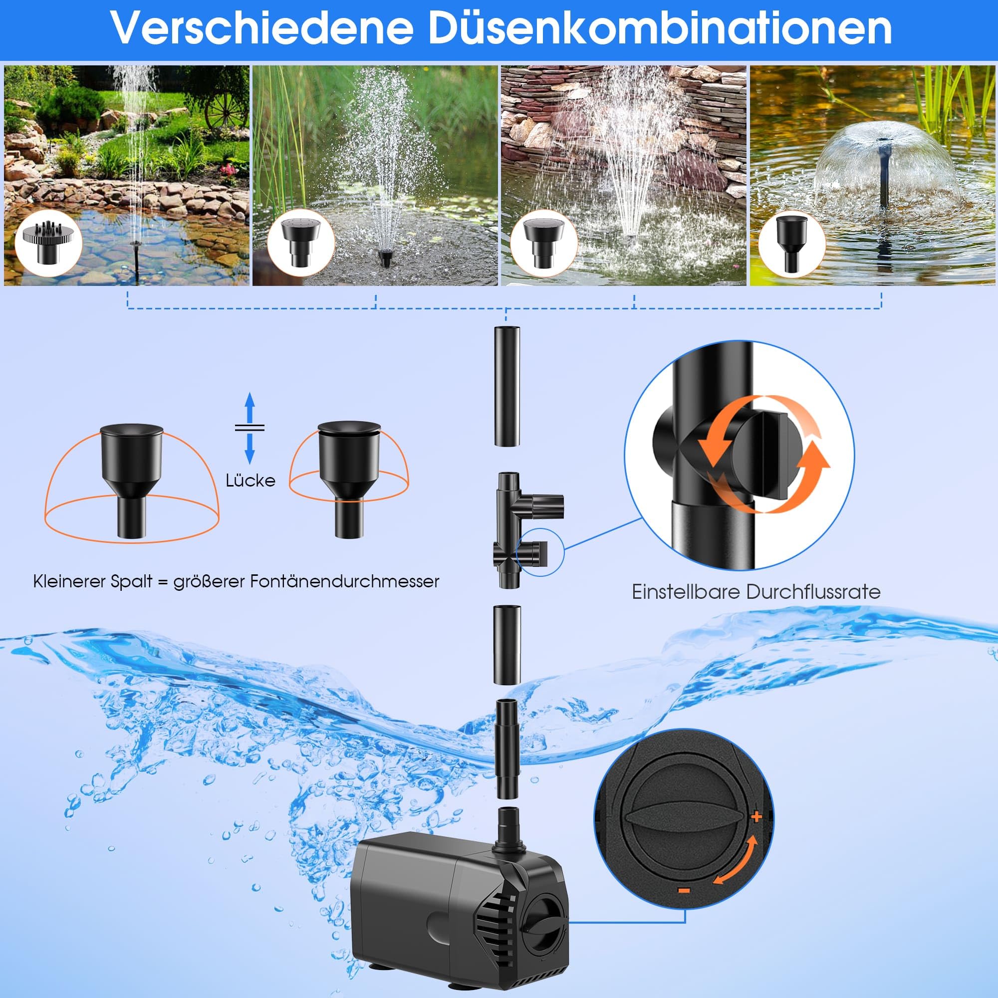 Biling Fuente solar de 35 W, para exteriores, con 4 boquillas, fuente solar de 1200 l/h, para exteriores, estanques grandes (5 – 15 ㎡), ajuste de caudal, silenciosa, bomba de estanque, solar