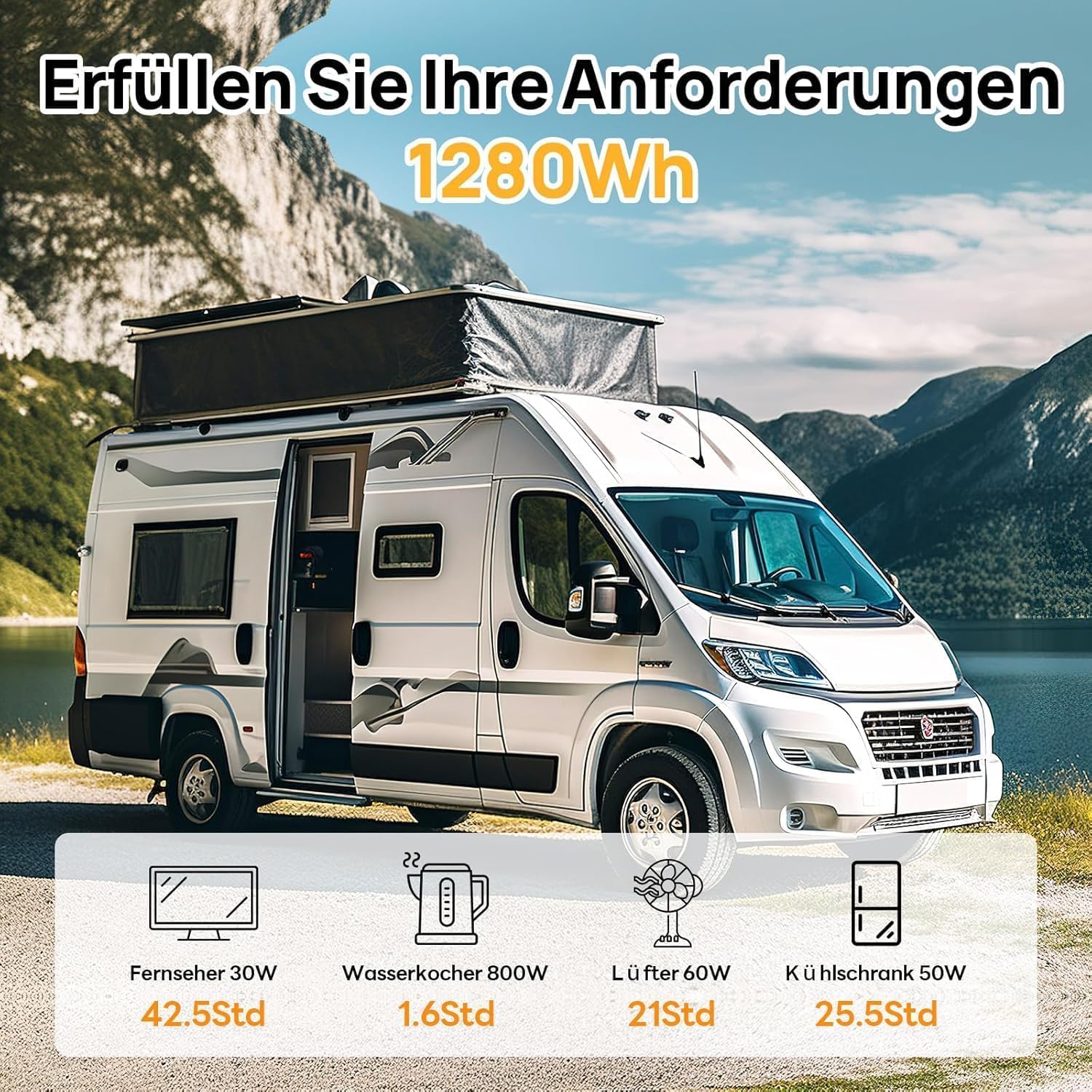 ECO-WORTHY LiFePO4 12V 100Ah Bluetooth mit 100A BMS Low Temperature Schutz und Max. 15000 Zyklens,1280Wh Lithium Batterie 12V 100Ah Autobatterie für Wohnmobil,Wohnwagen,Boot