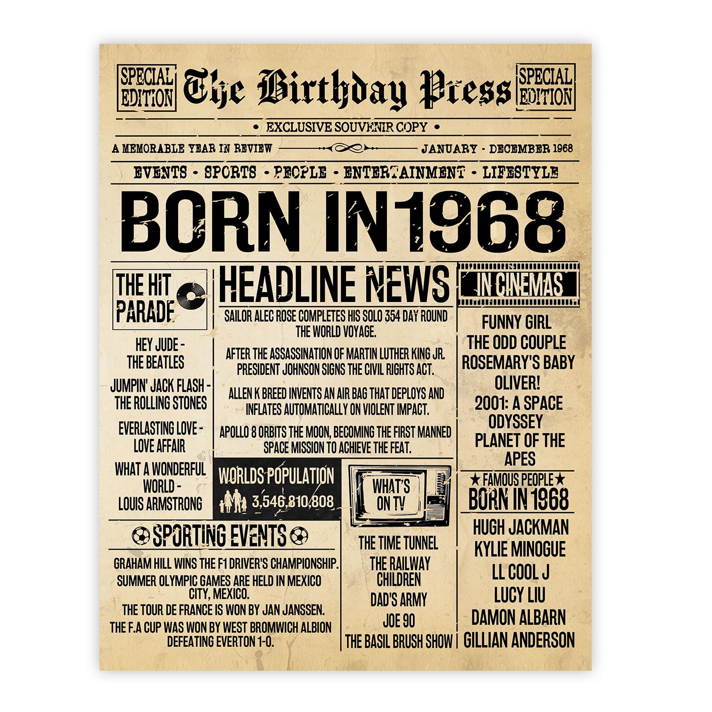 Stuff4 Women's 1968 58Th Birthday Poster Unframed - Born In Vintage Newspaper - Happy 58Th Birthday Gifts For Men Retro Back In 8X10 Inch Decor Decoration Bday Party